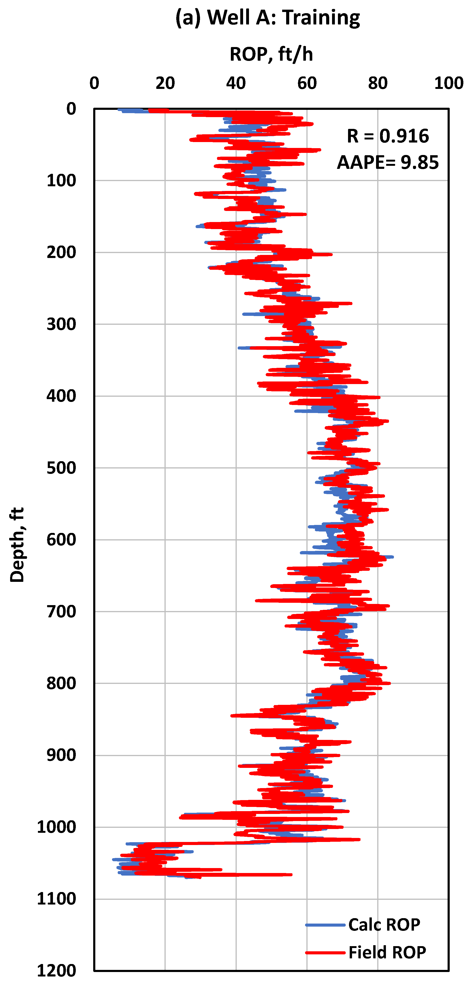 Sensors 20 02058 g005a