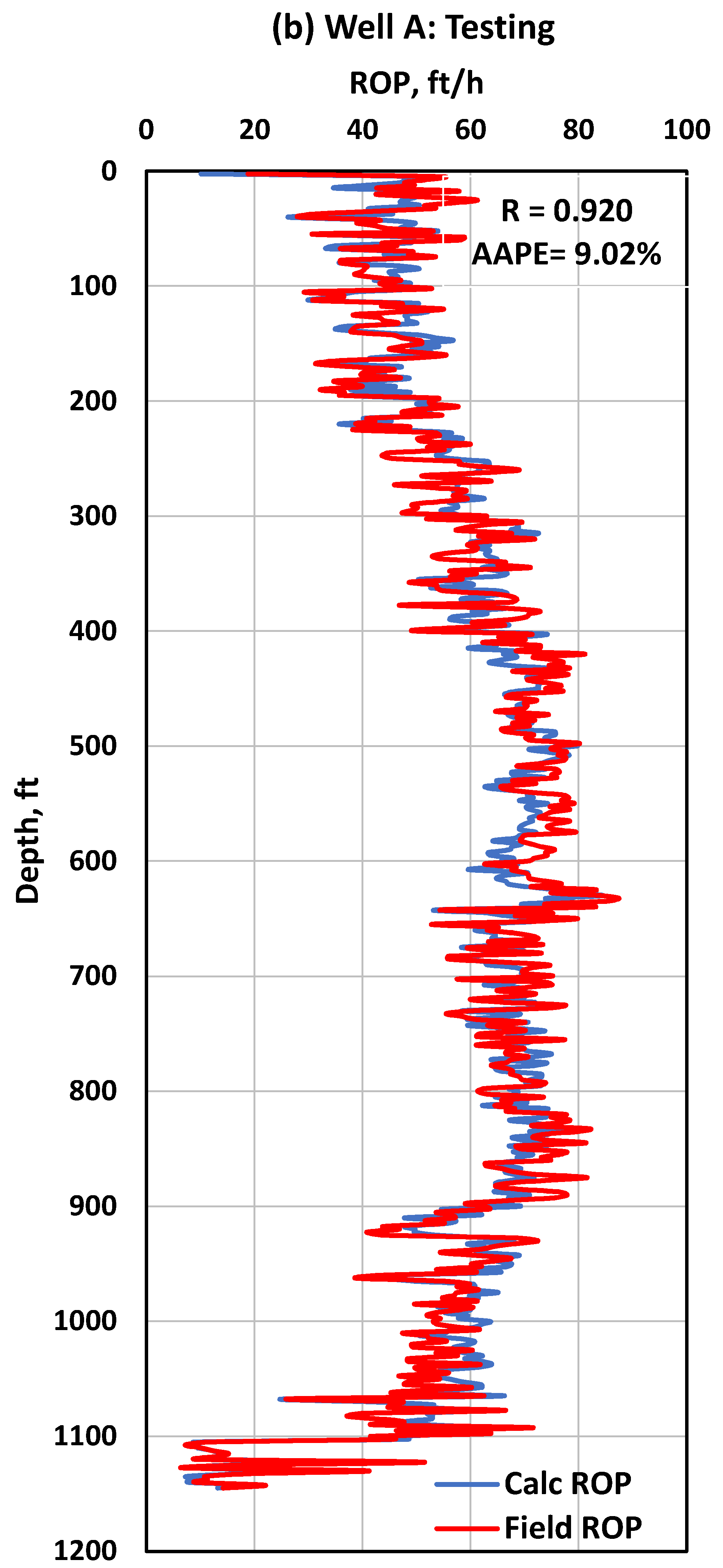Sensors 20 02058 g005b