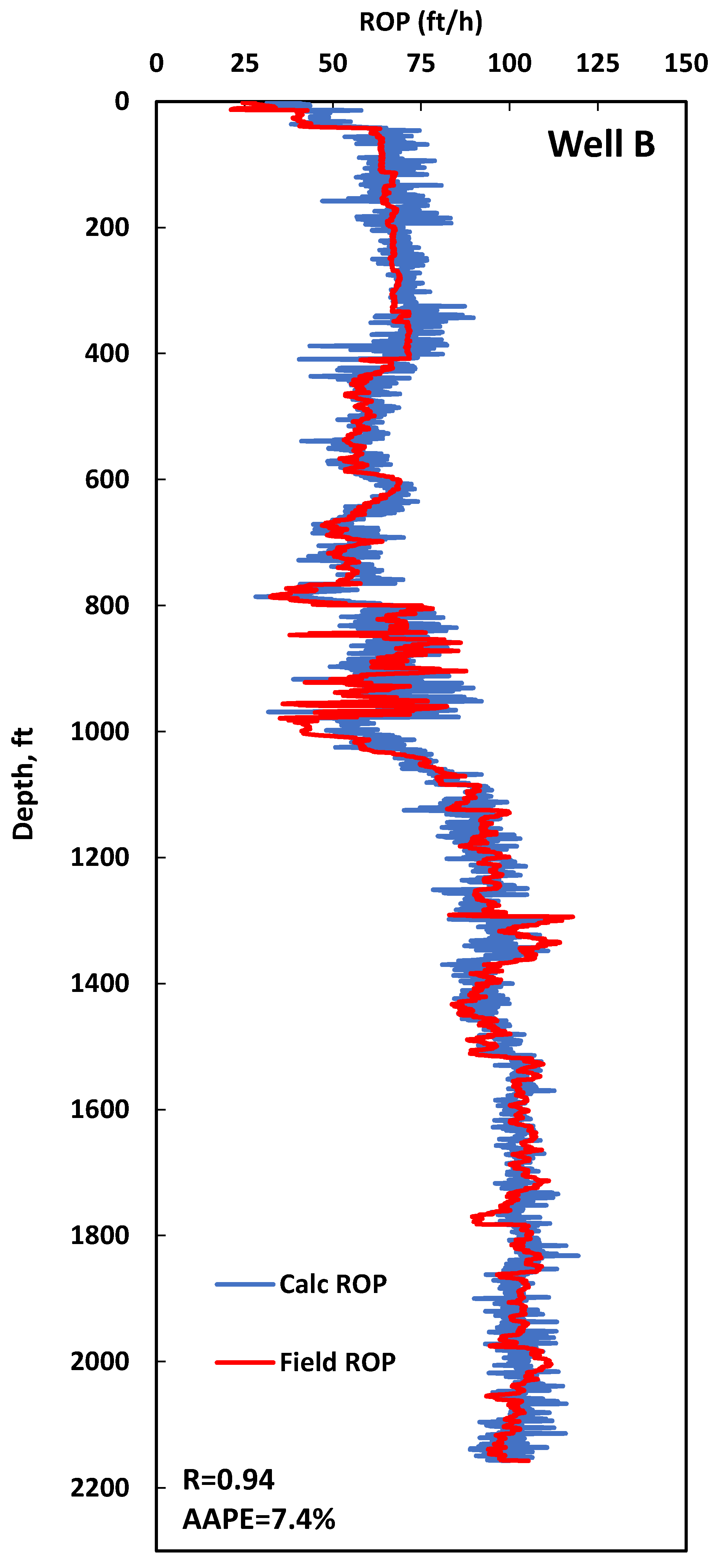 Sensors 20 02058 g006a