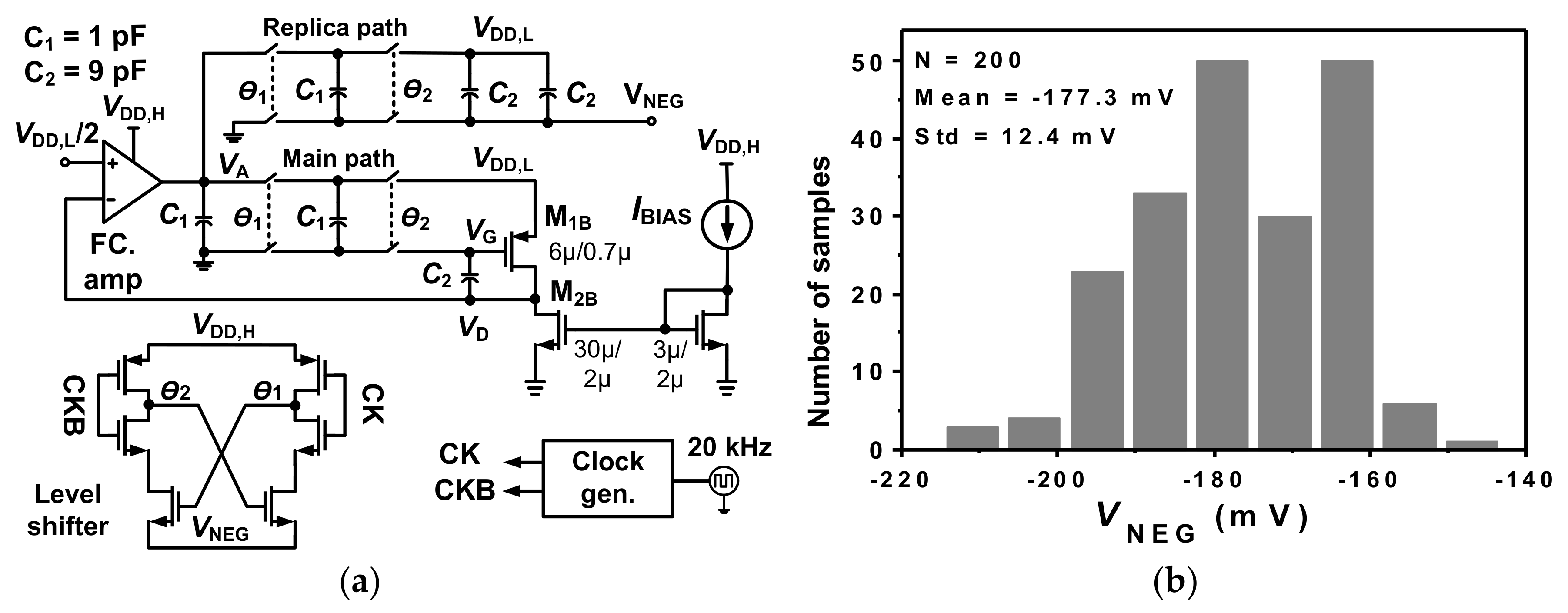 Sensors 20 02059 g004