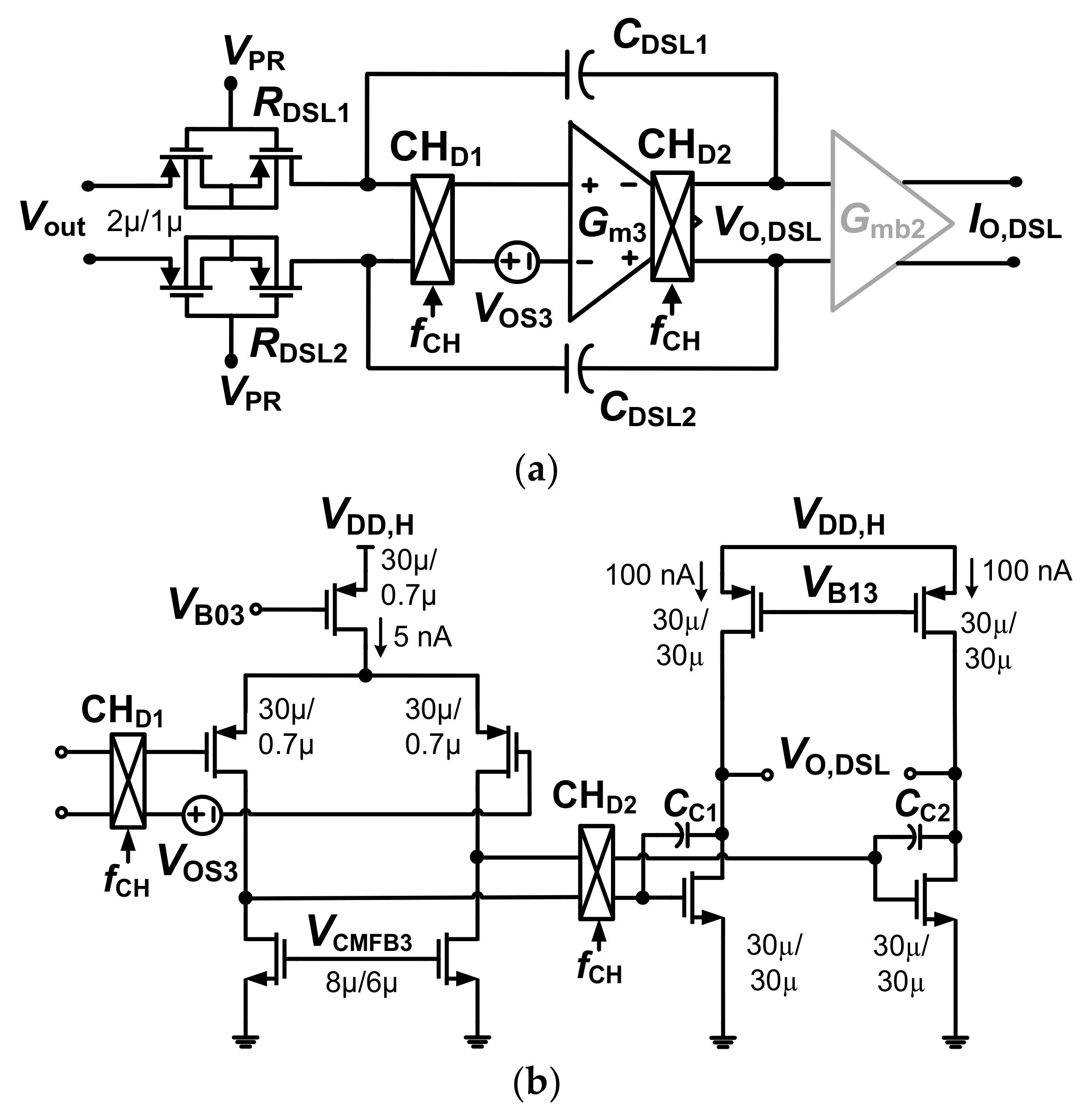 Sensors 20 02059 g007