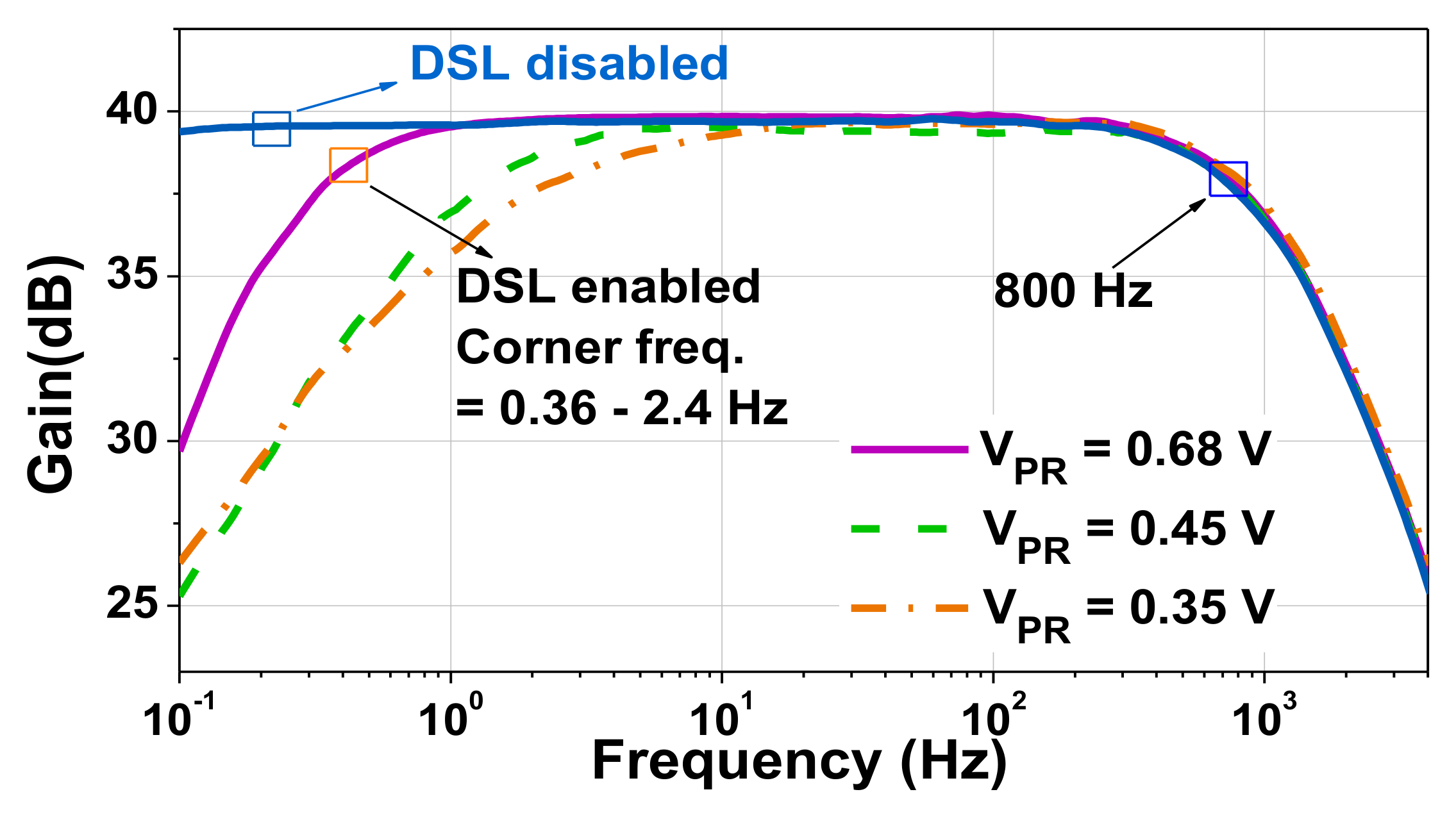 Sensors 20 02059 g013