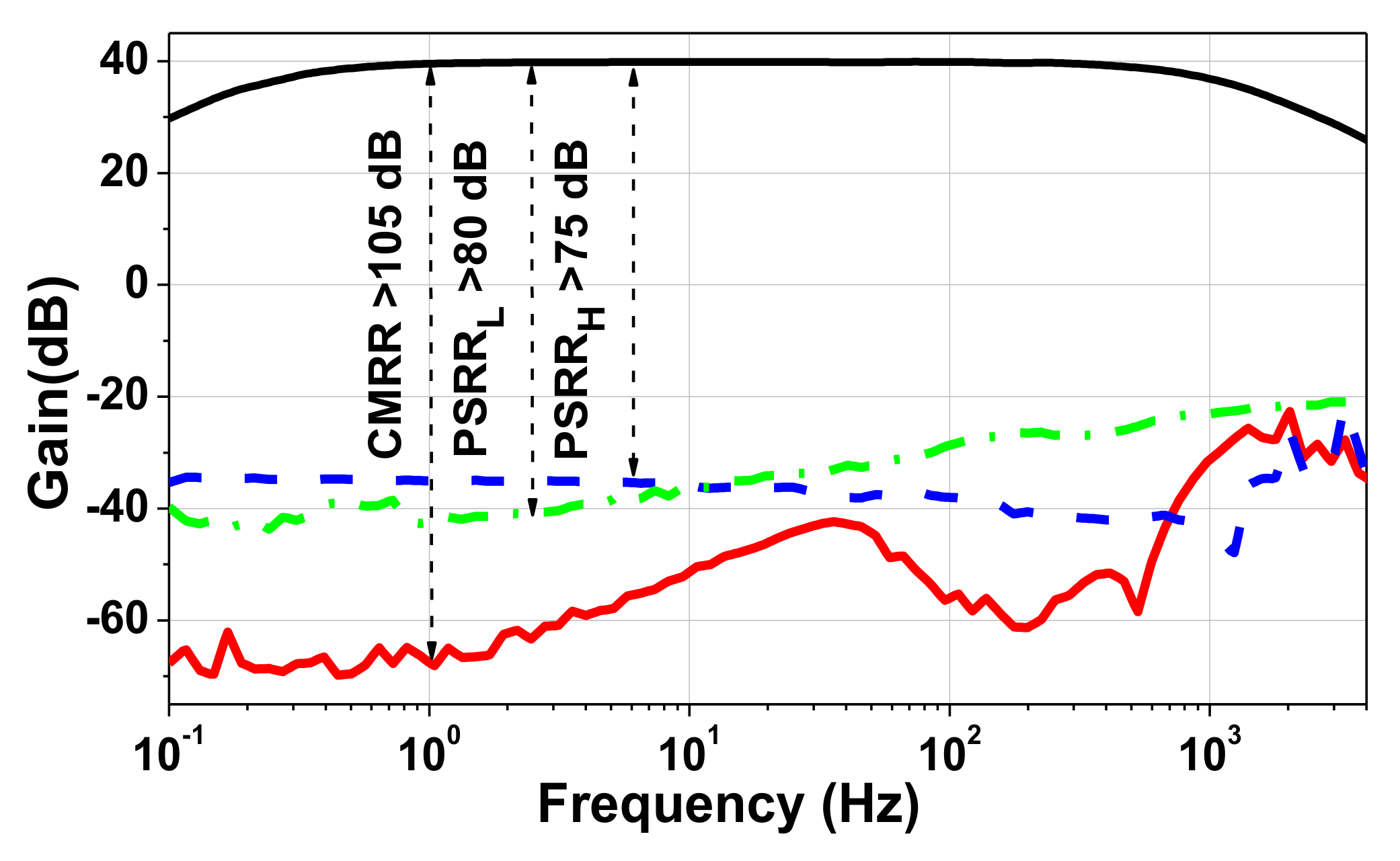Sensors 20 02059 g014
