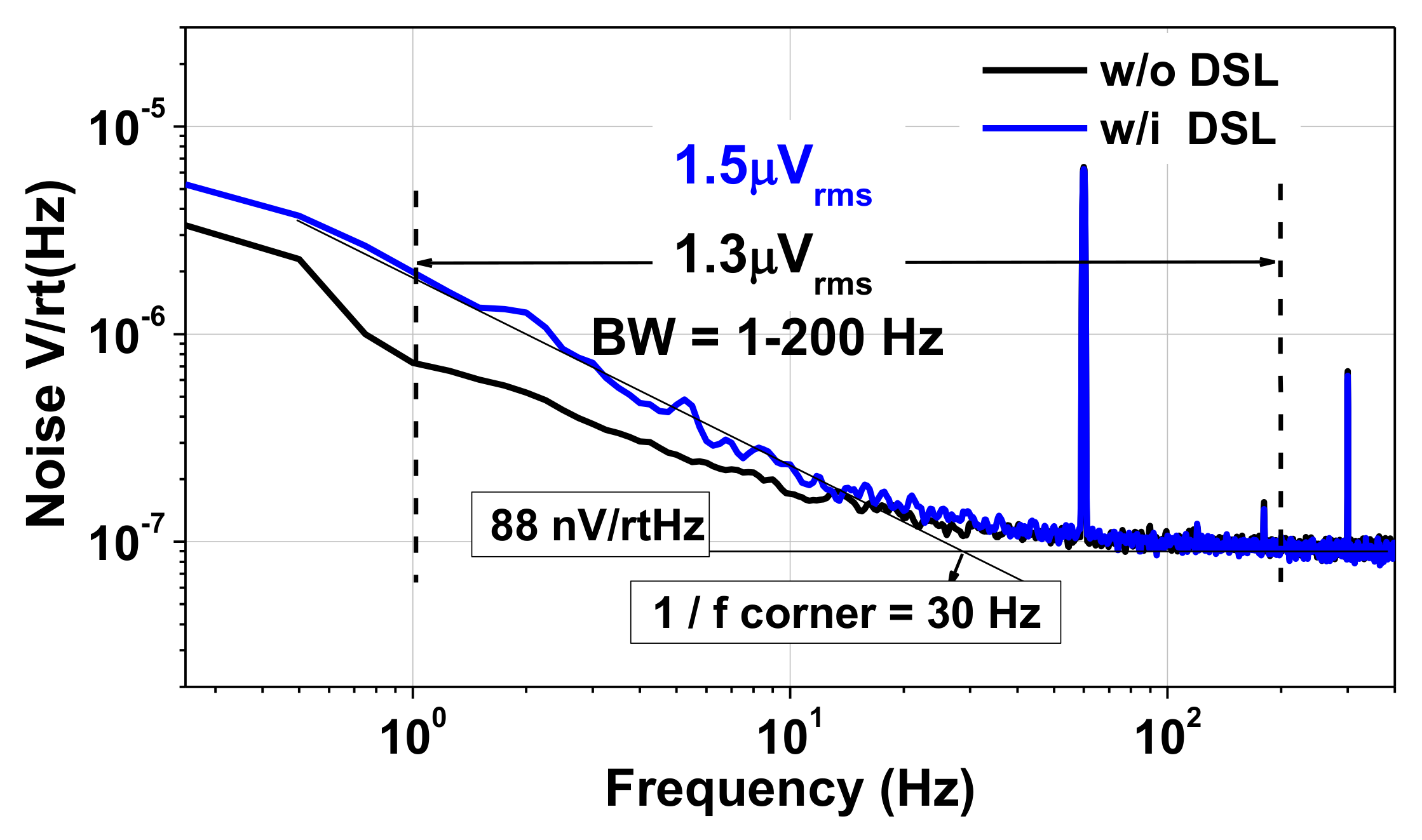 Sensors 20 02059 g015