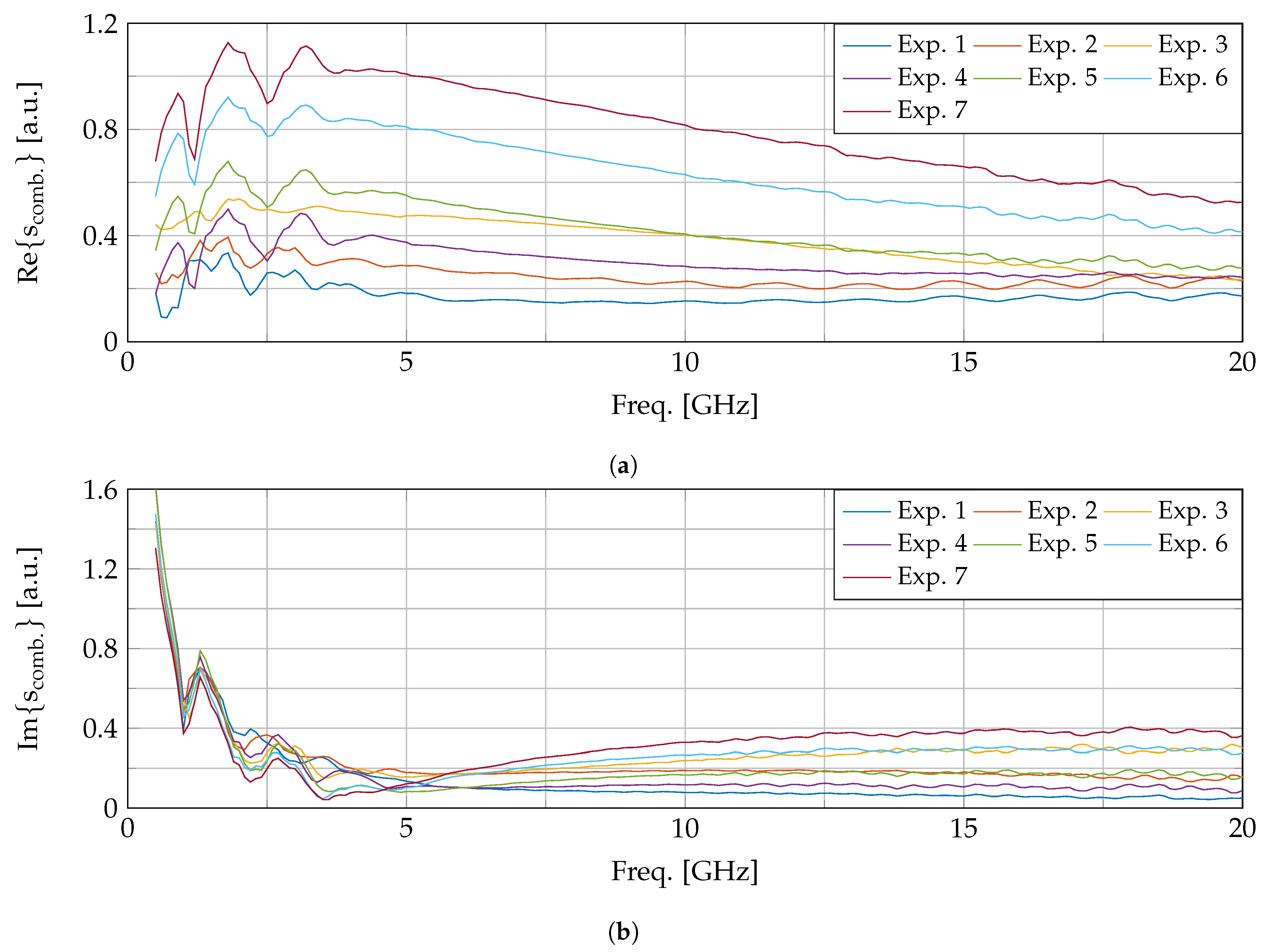 Sensors 20 02060 g002 Sensors 20 02060 g002