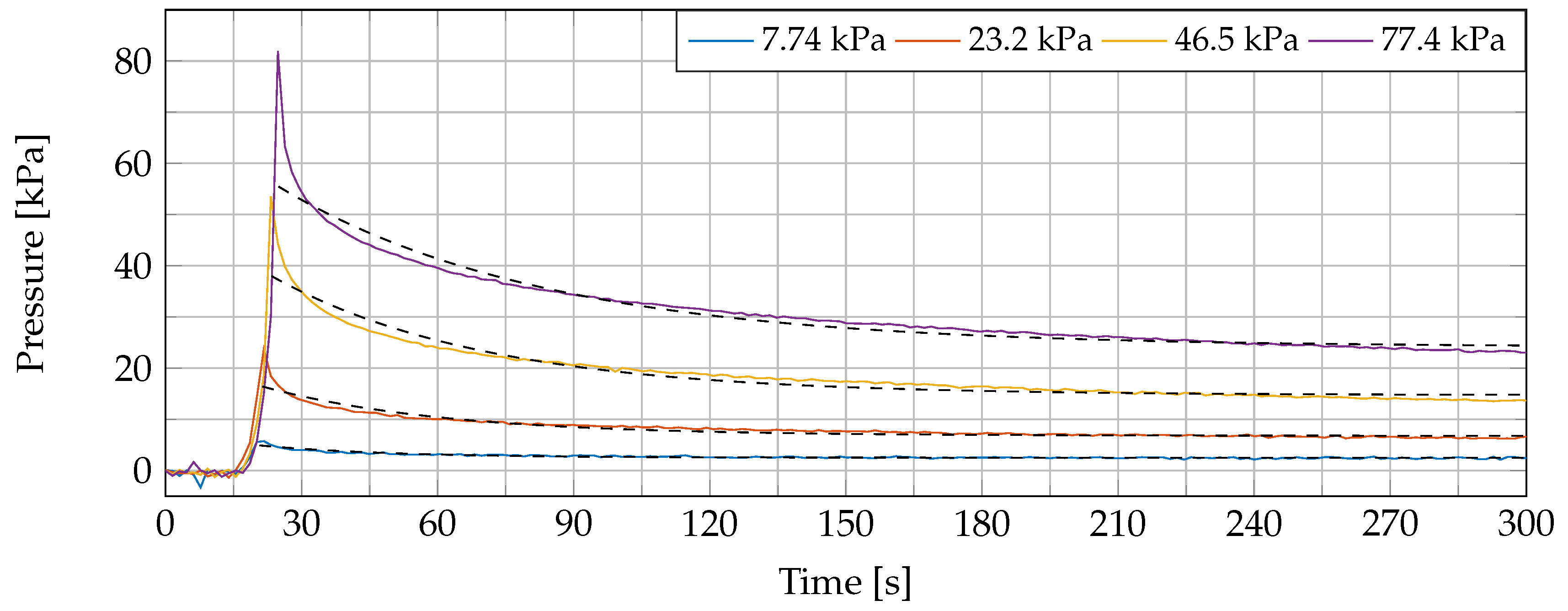 Sensors 20 02060 g003 Sensors 20 02060 g003