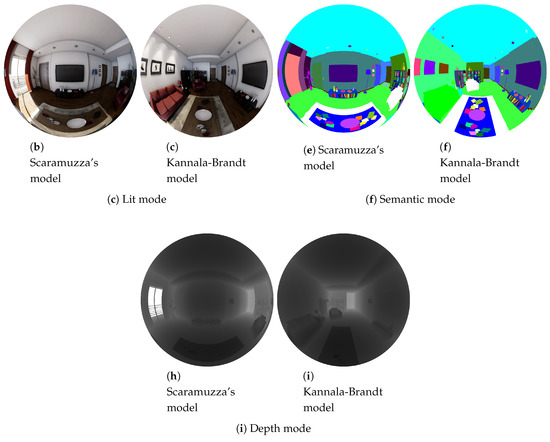 Sensors 20 02066 g0a10