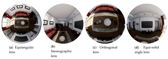 Sensors 20 02066 g0a4