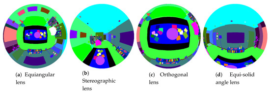 Sensors 20 02066 g0a5