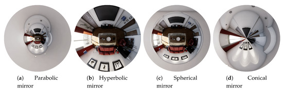 Sensors 20 02066 g0a7