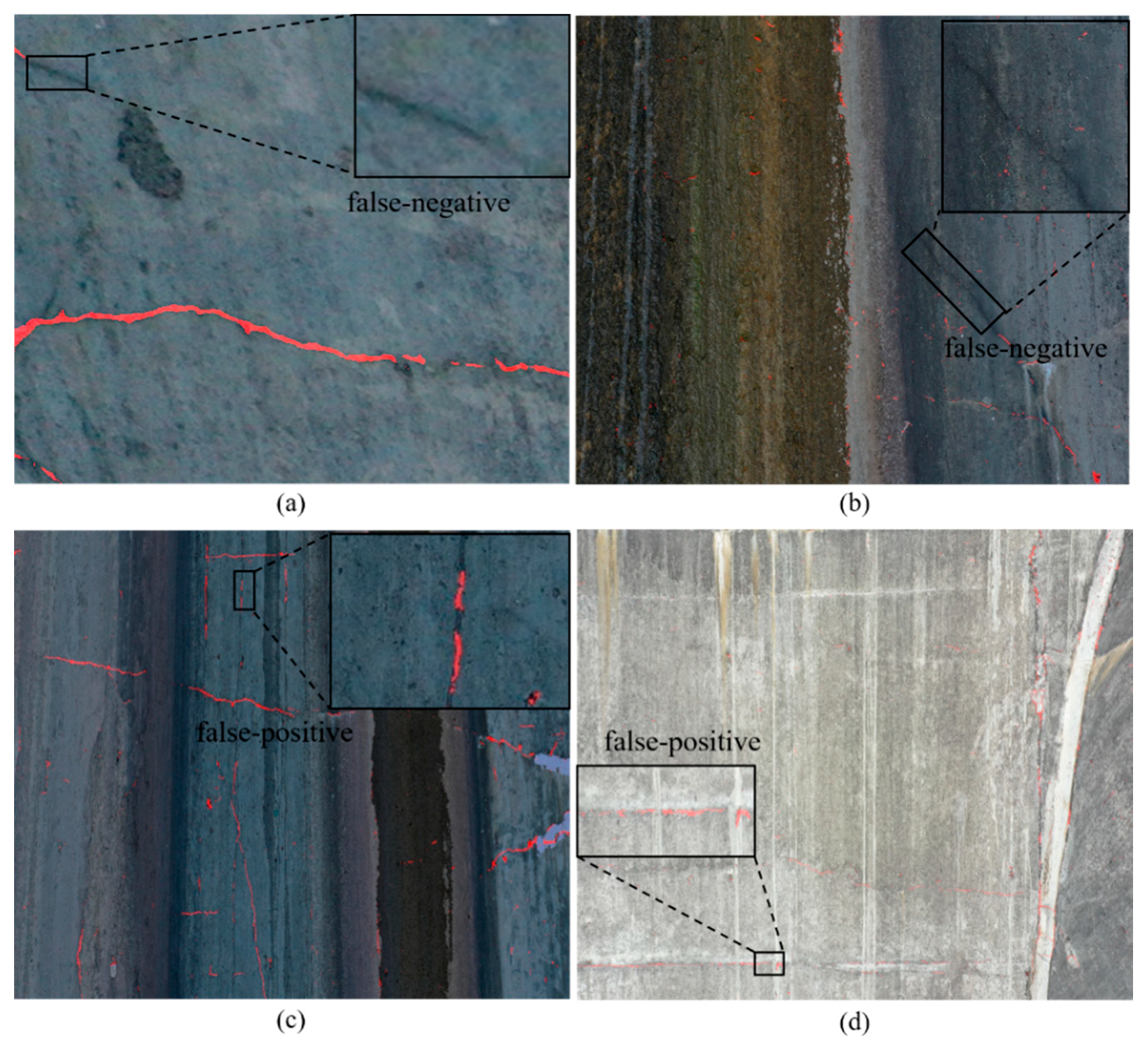 Sensors 20 02069 g015