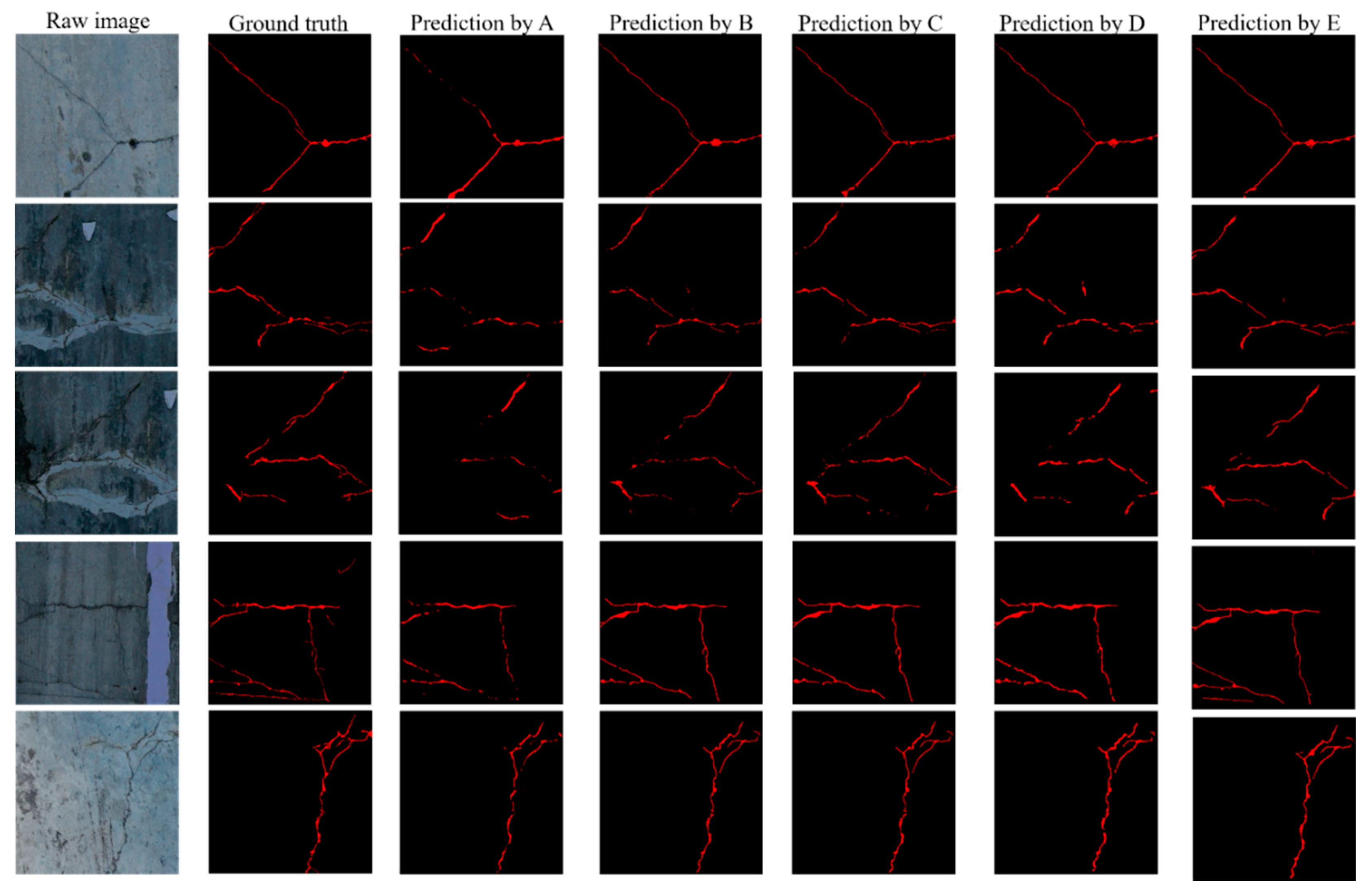 Sensors 20 02069 g016