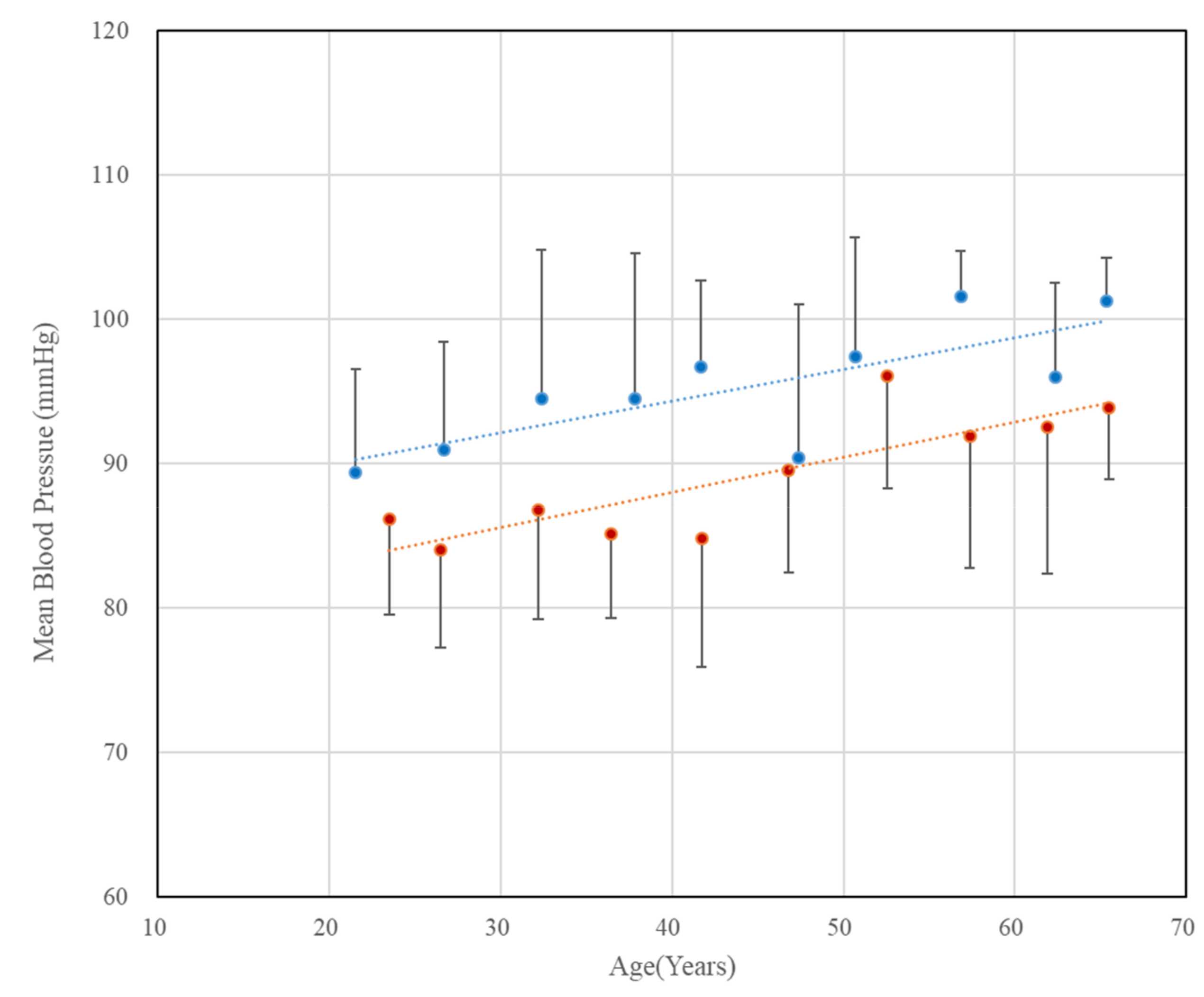 Sensors 20 02073 g004
