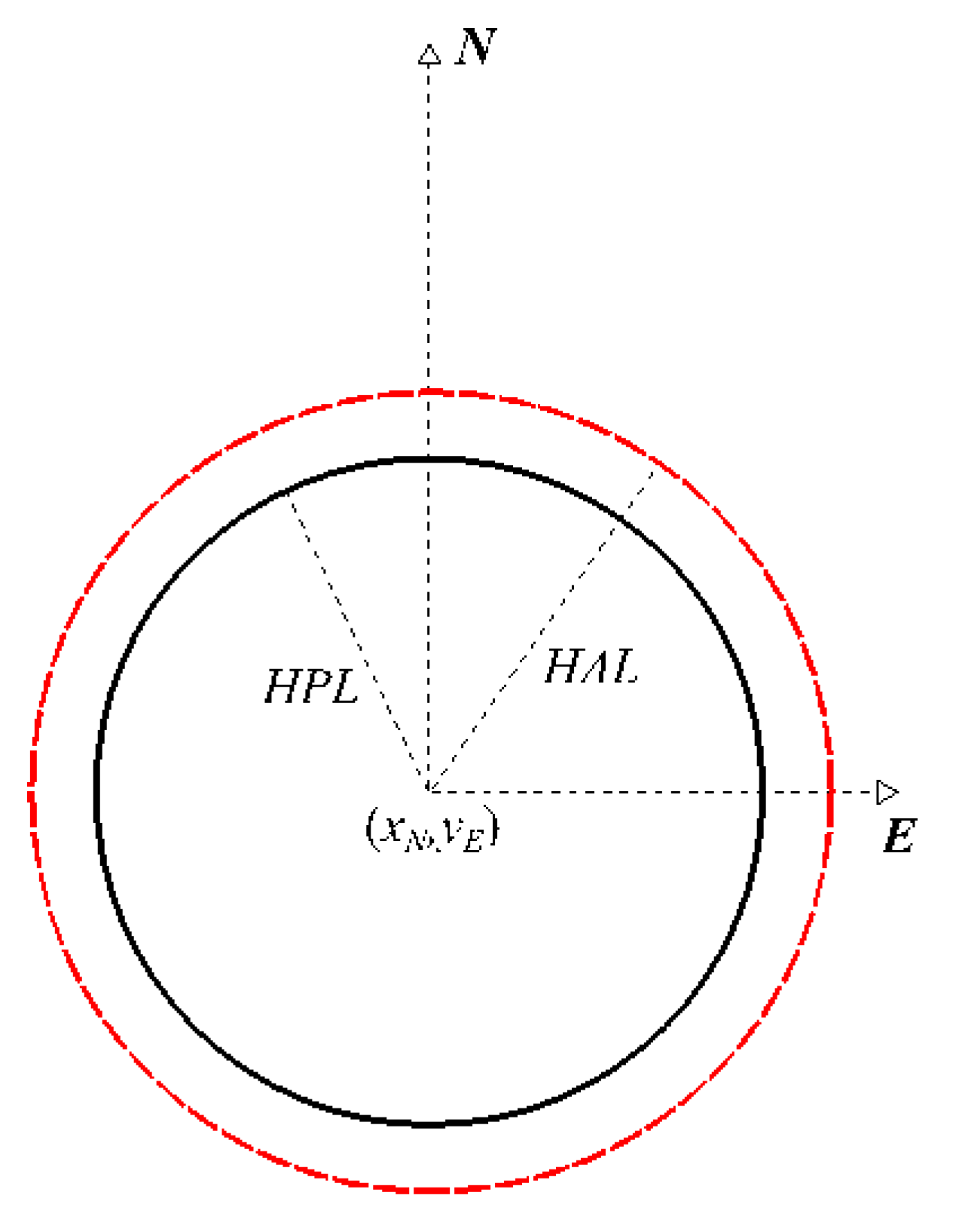 Sensors 20 02075 g003