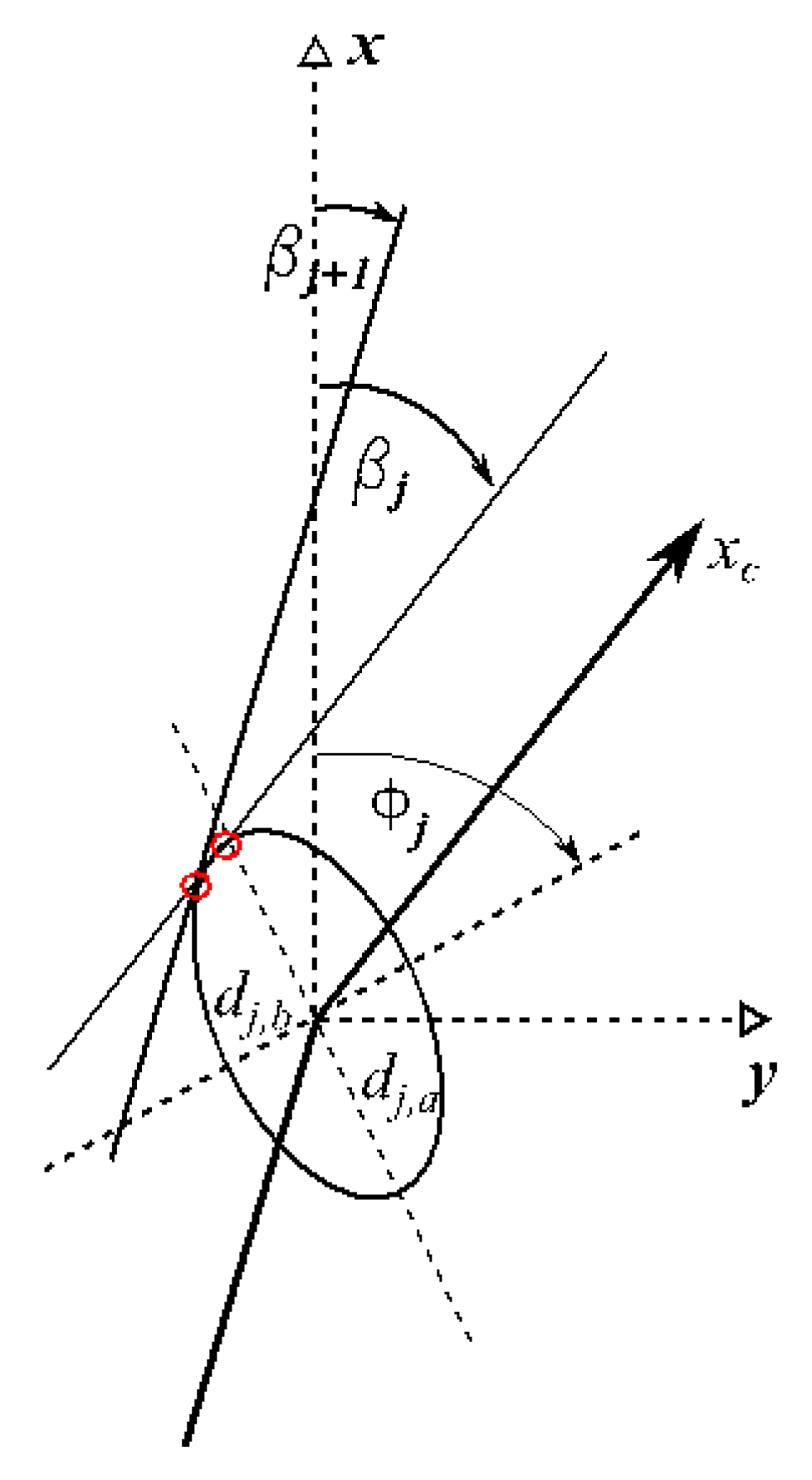 Sensors 20 02075 g006