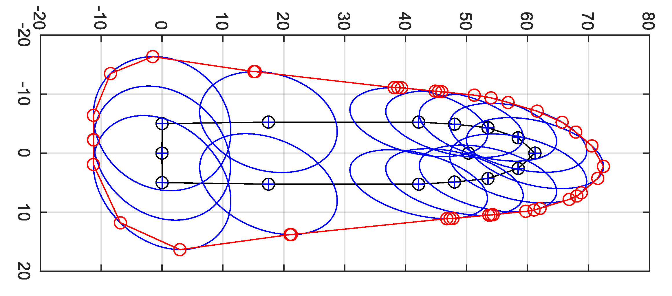 Sensors 20 02075 g007