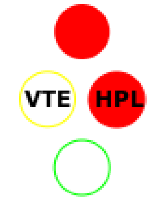 Sensors 20 02075 g014