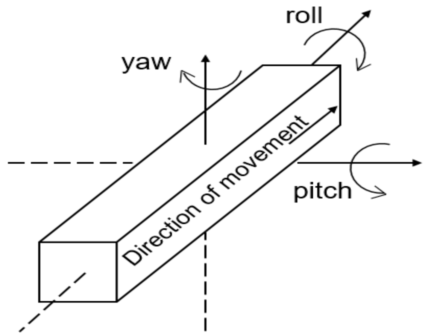 Sensors 20 02082 g001