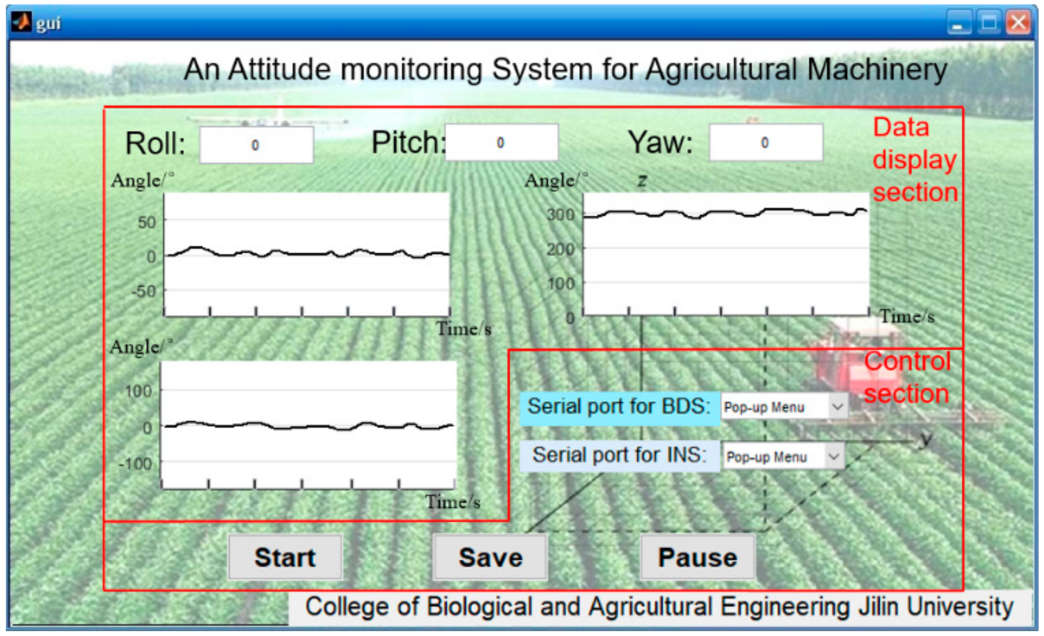 Sensors 20 02082 g005