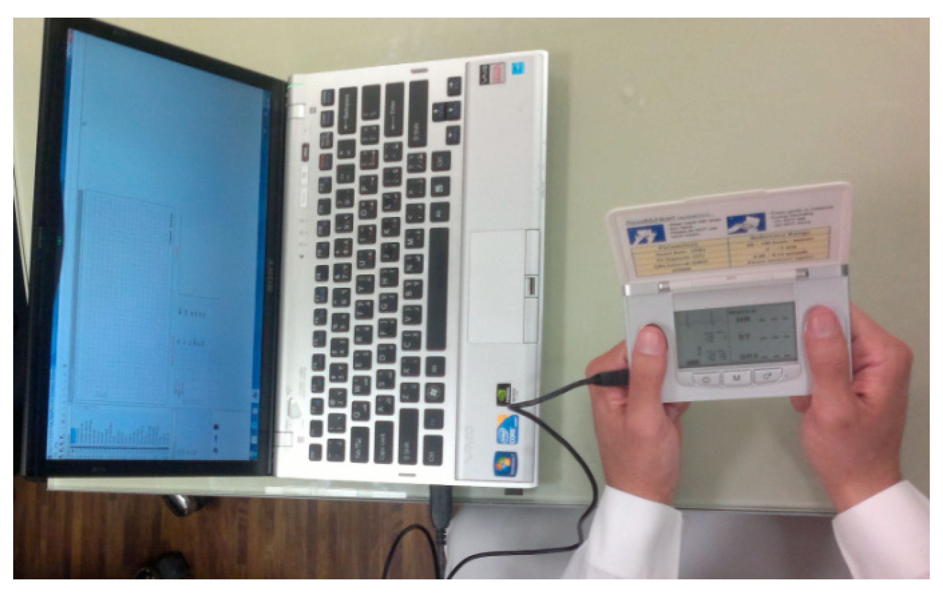 Sensors 20 02085 g009