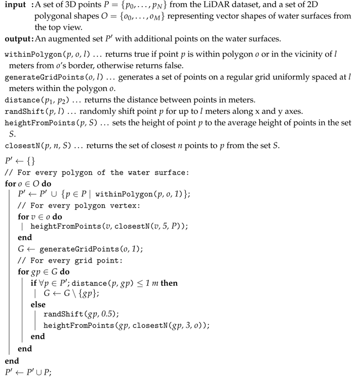 Sensors 20 02089 i001 Sensors 20 02089 i001