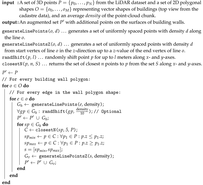Sensors 20 02089 i002 Sensors 20 02089 i002