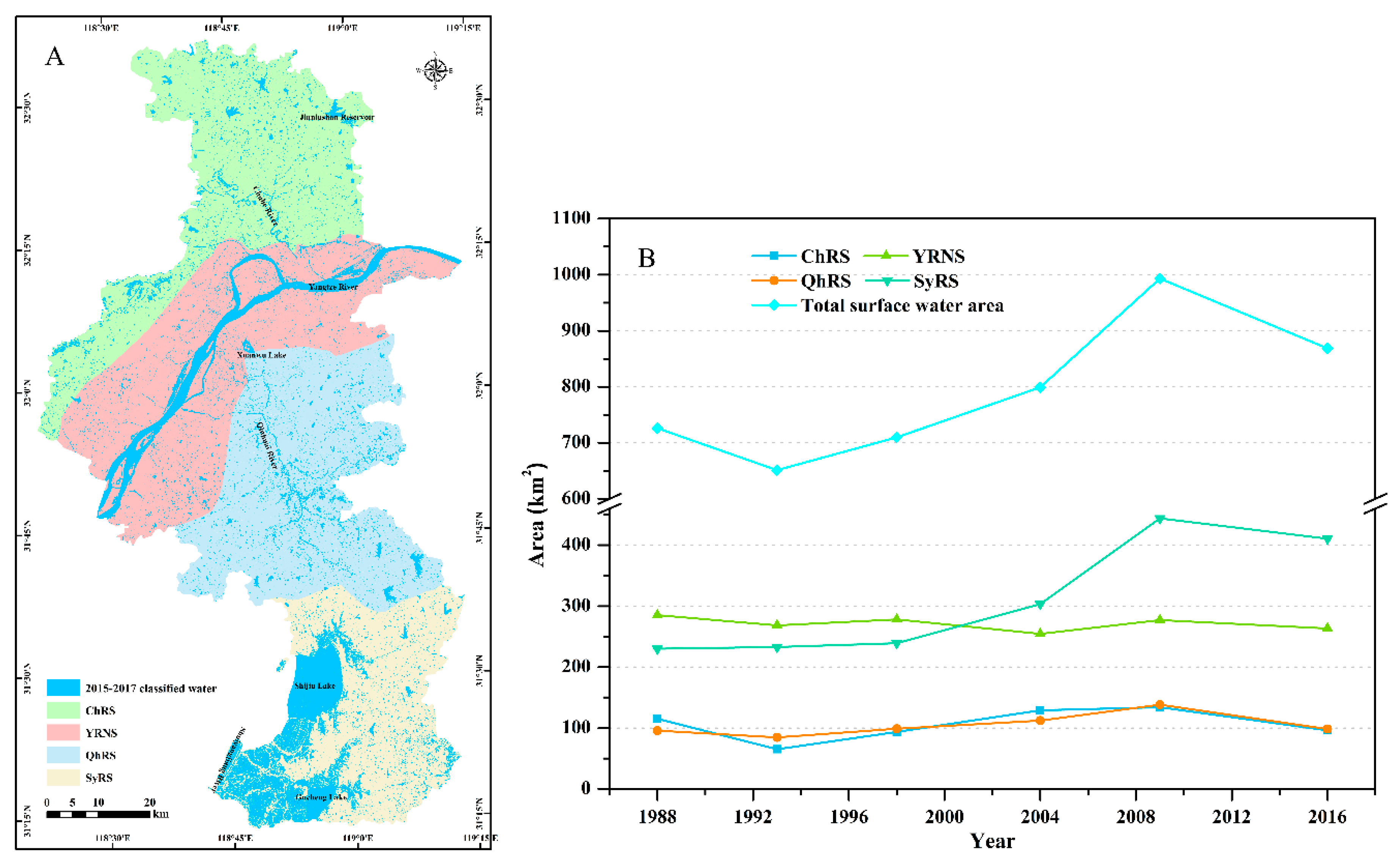 Sensors 20 02091 g007