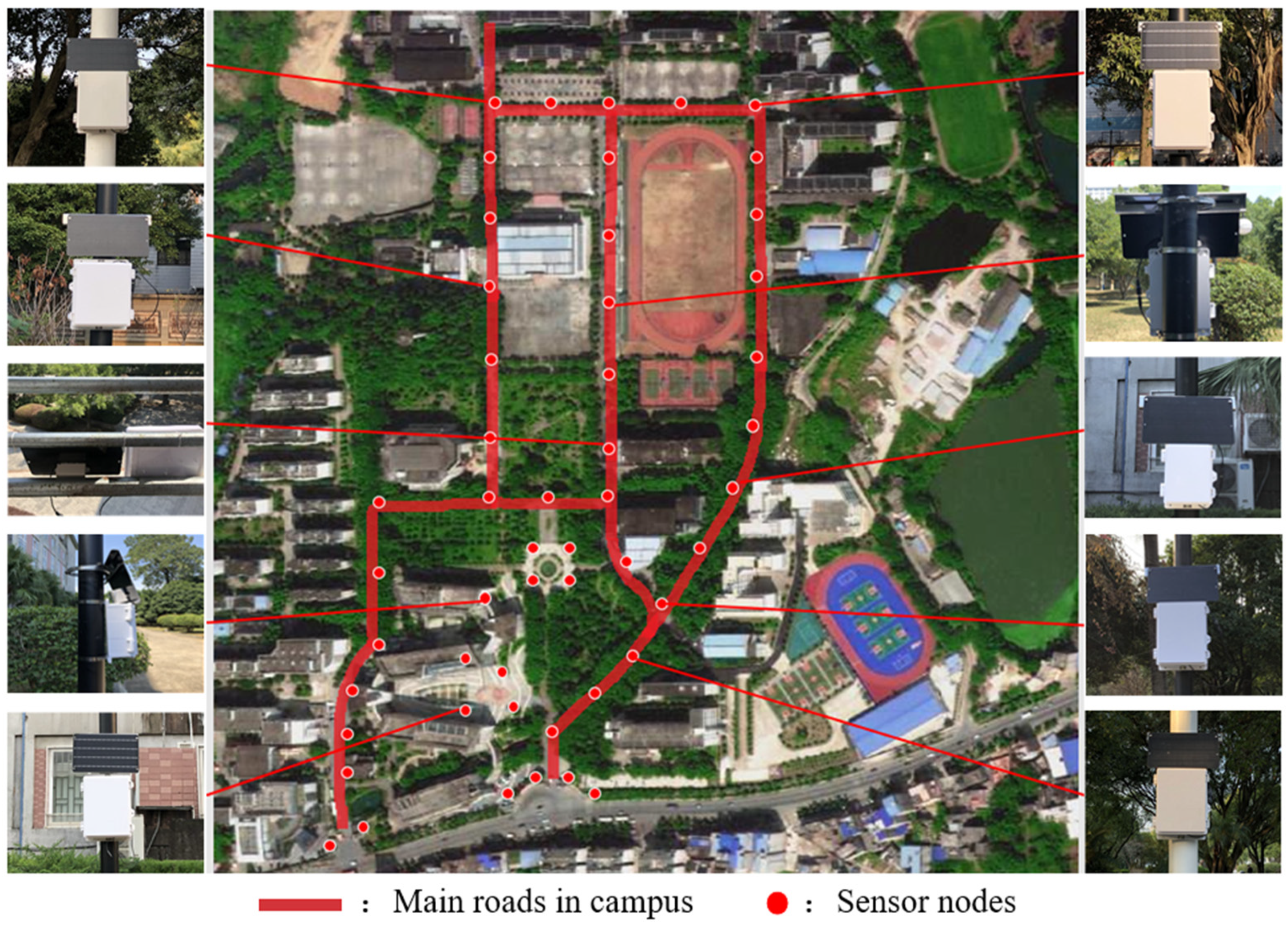 Sensors 20 02093 g010