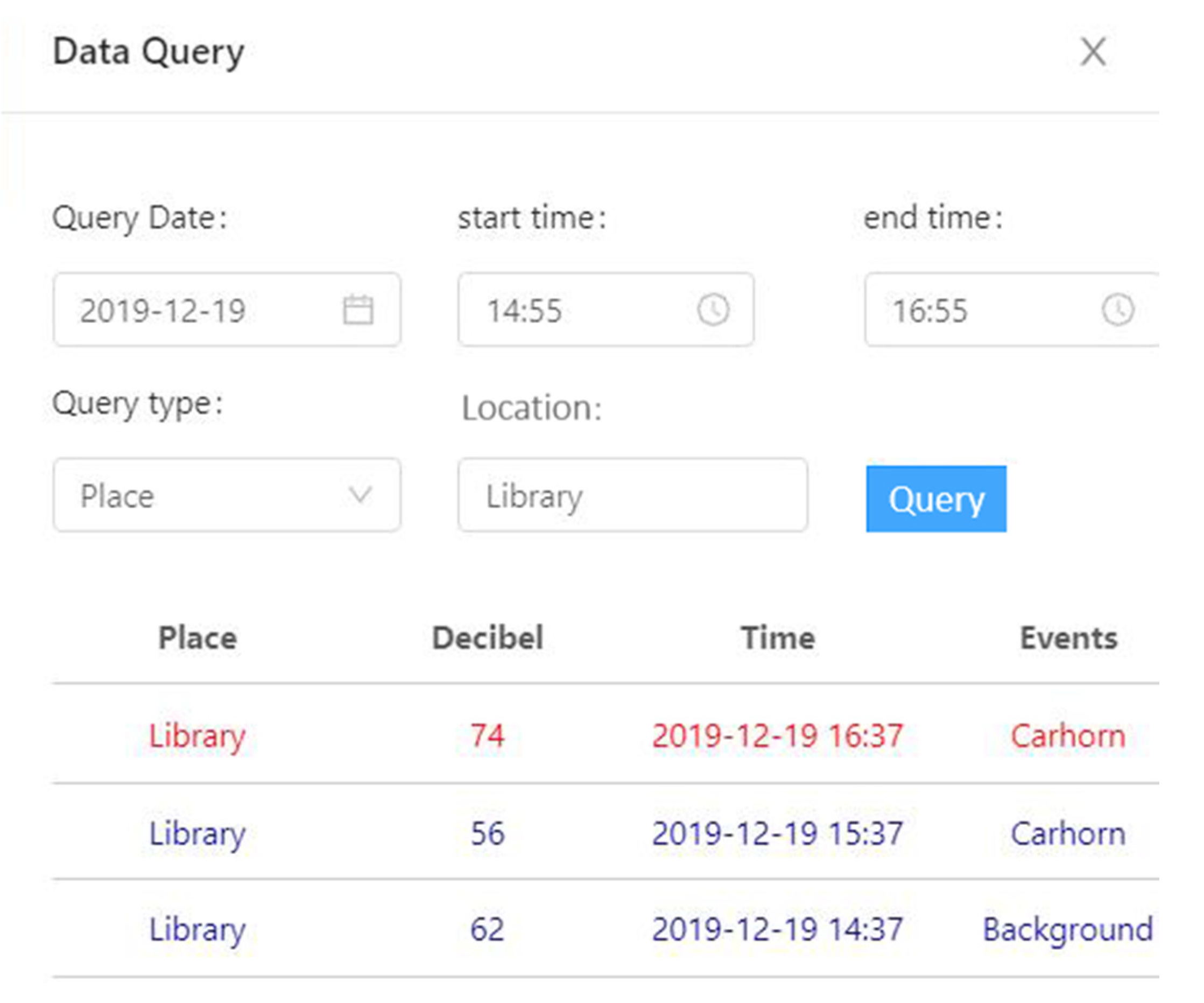 Sensors 20 02093 g013