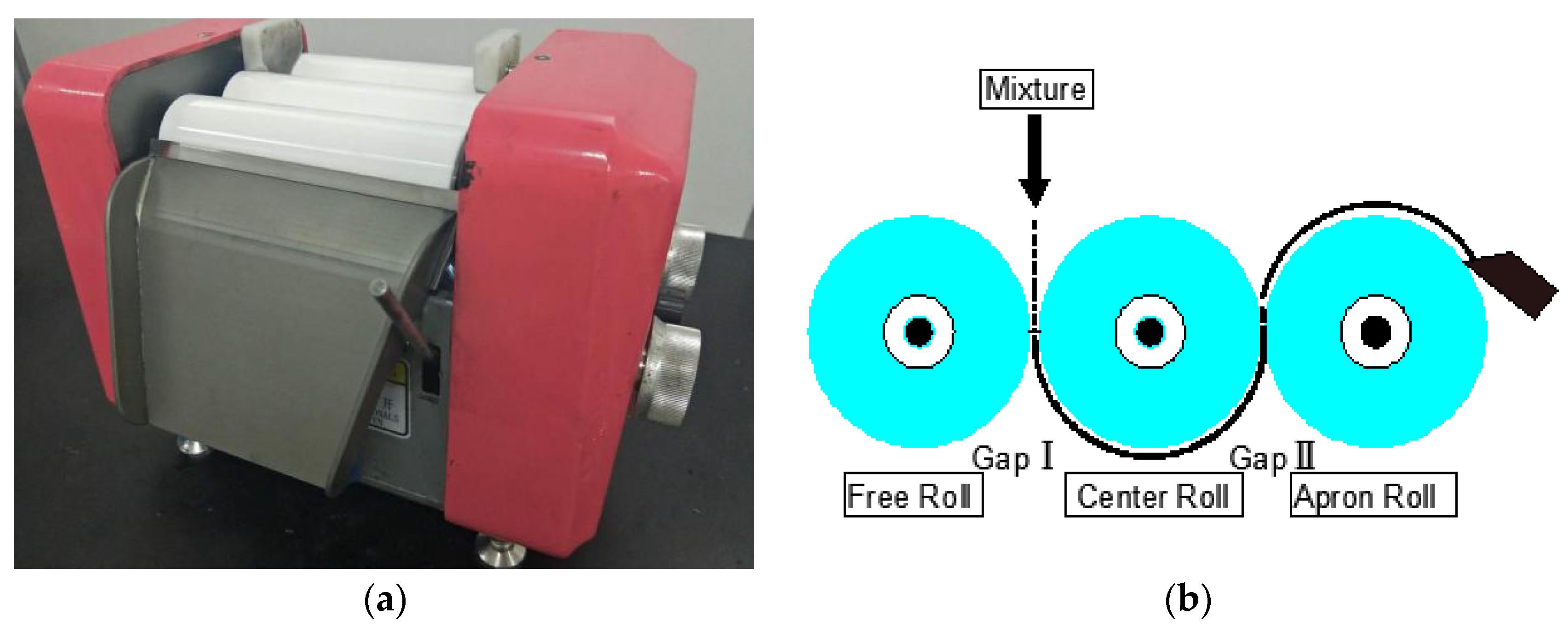 Sensors 20 02094 g001 Sensors 20 02094 g001