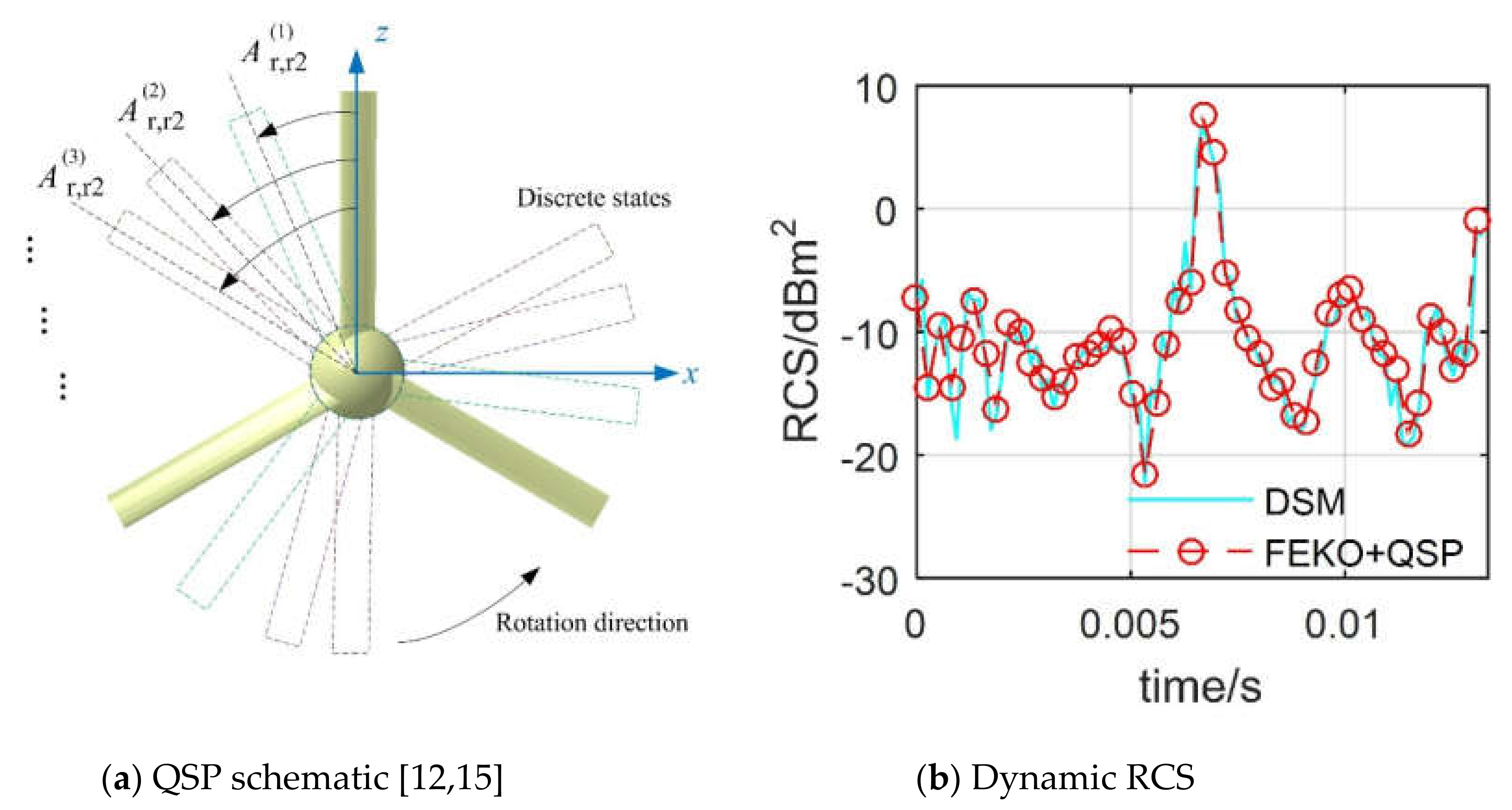 Sensors 20 02097 g005 Sensors 20 02097 g005
