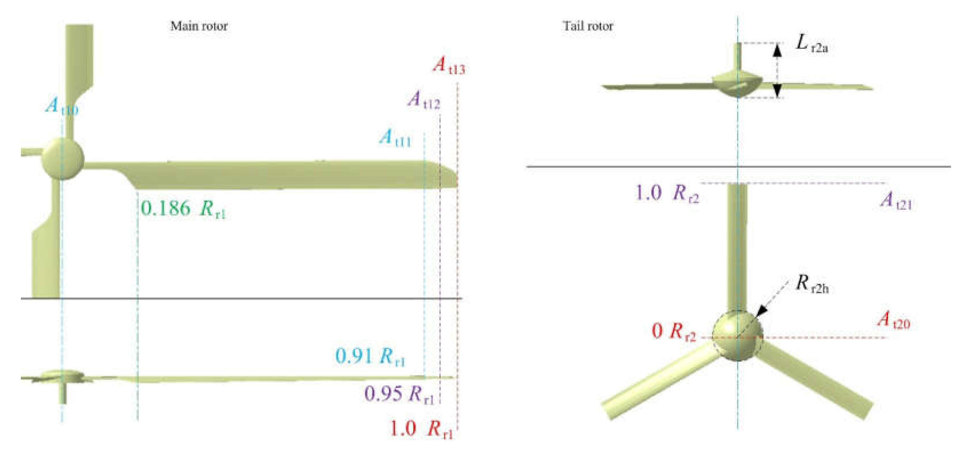 Sensors 20 02097 g007 Sensors 20 02097 g007