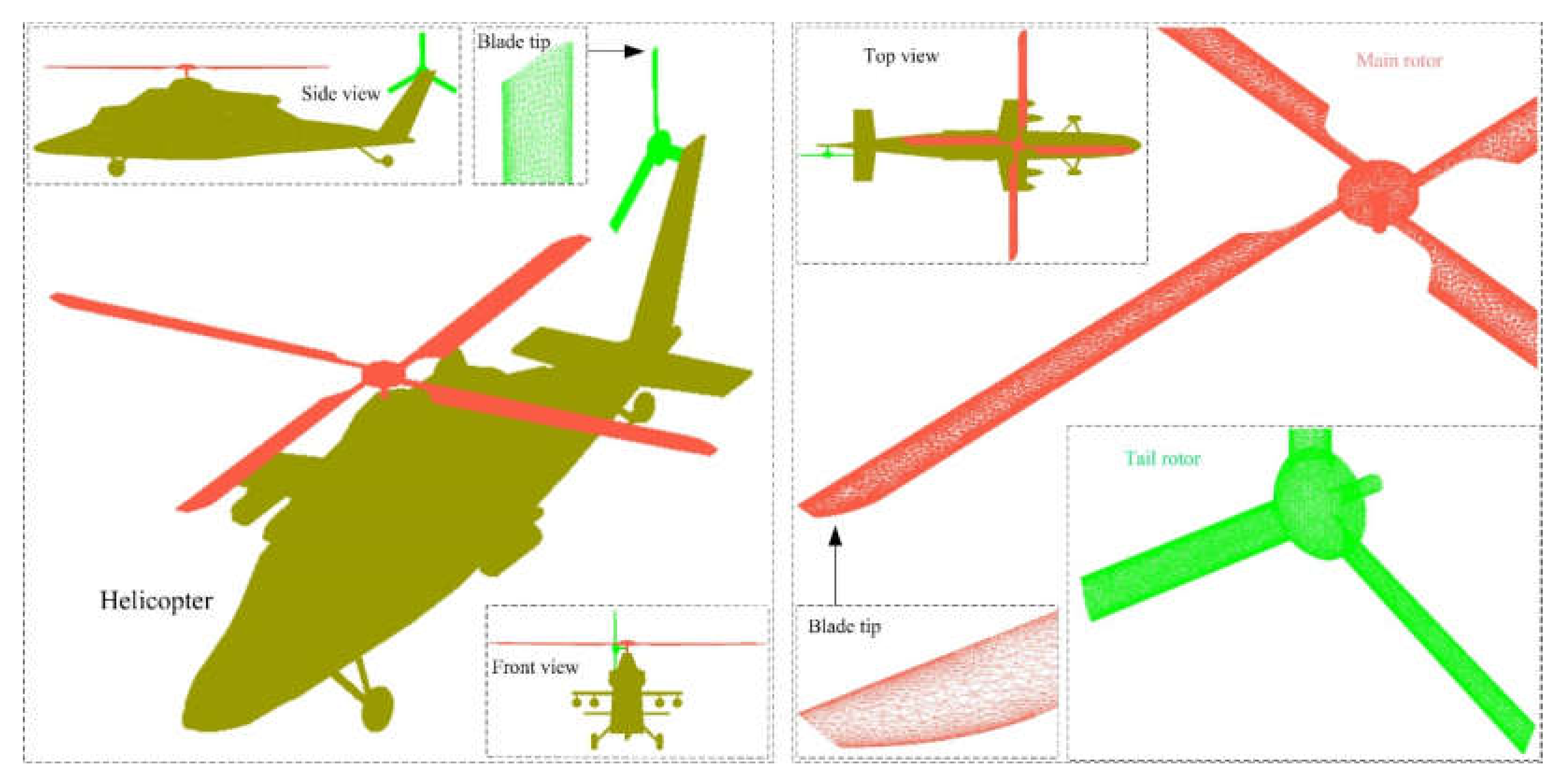 Sensors 20 02097 g008 Sensors 20 02097 g008
