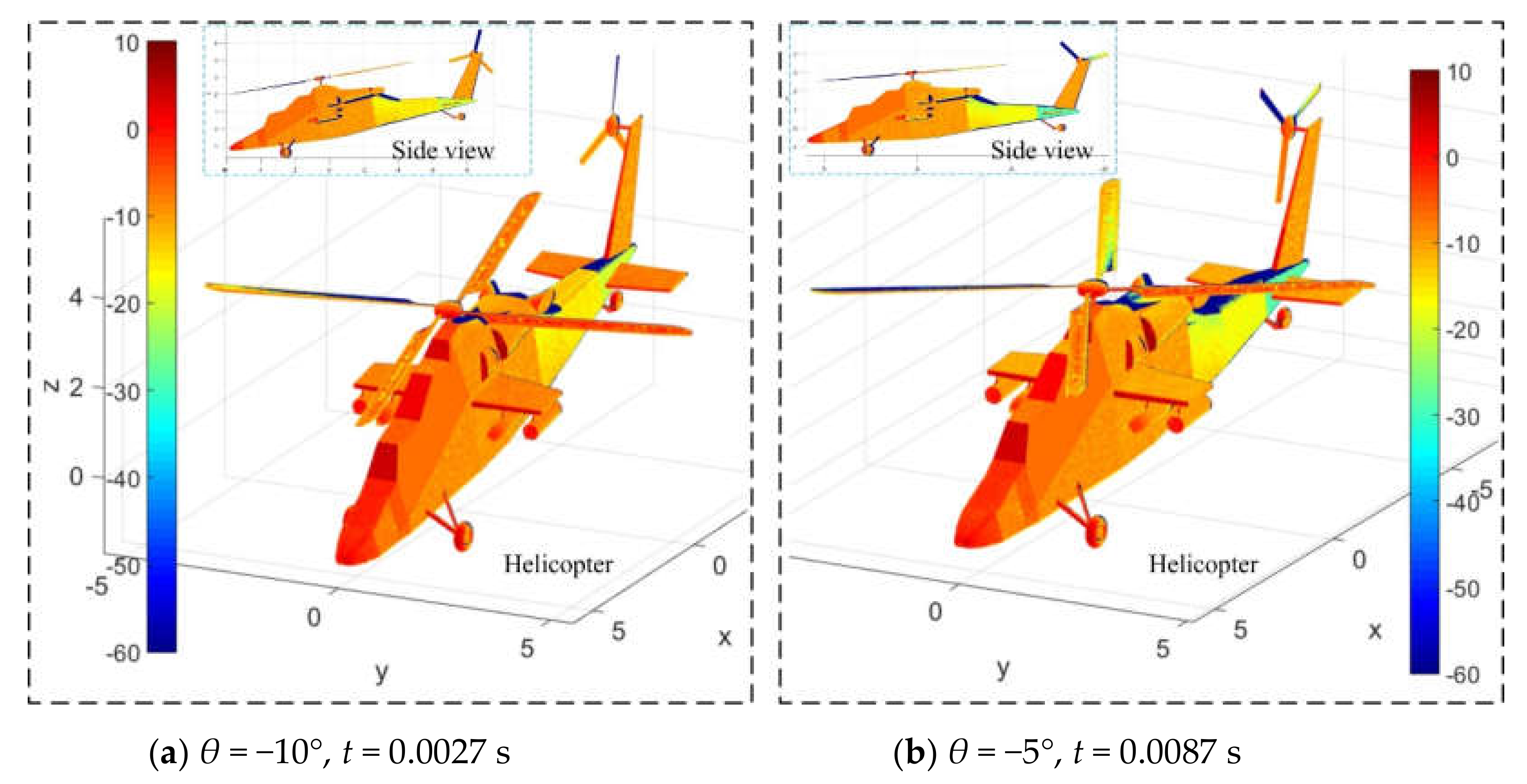 Sensors 20 02097 g014 Sensors 20 02097 g014