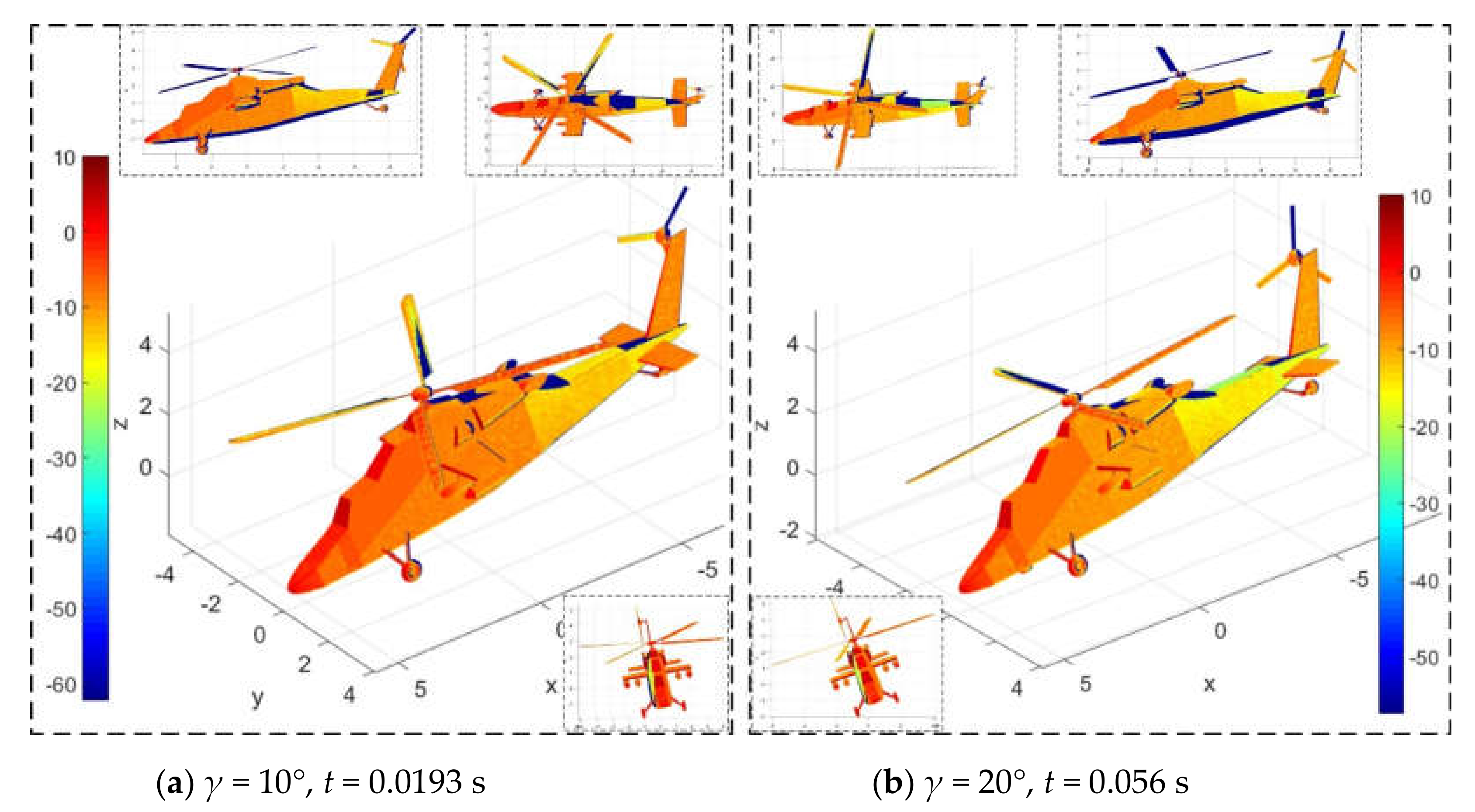 Sensors 20 02097 g016 Sensors 20 02097 g016