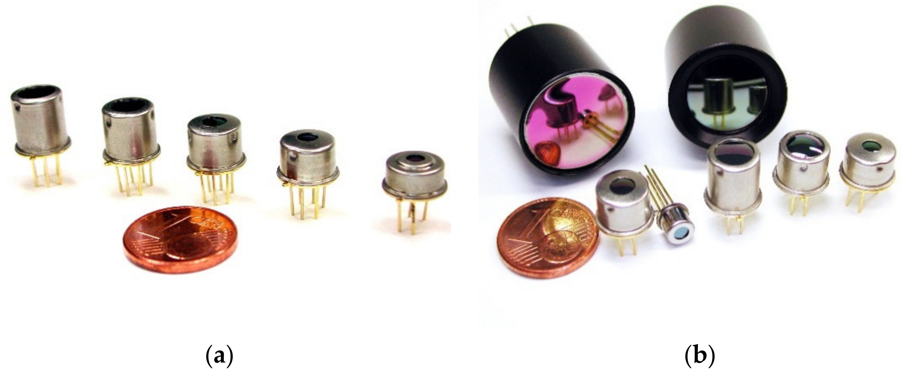 Sensors 20 02099 g008 Sensors 20 02099 g008