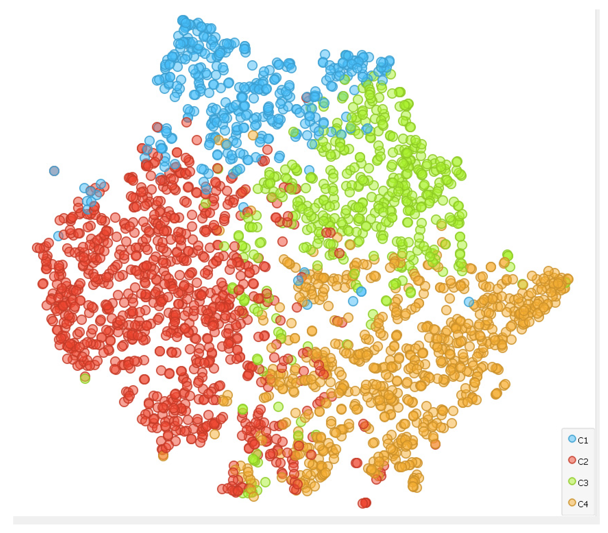 Sensors 20 02105 g008