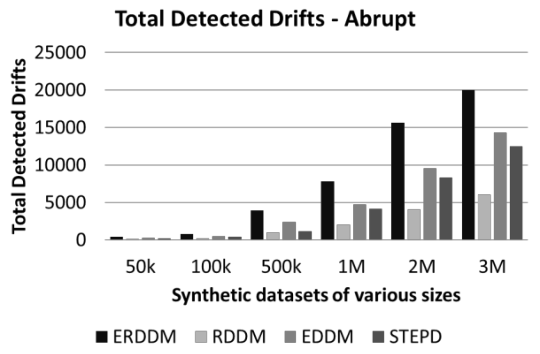 Sensors 20 02131 g008