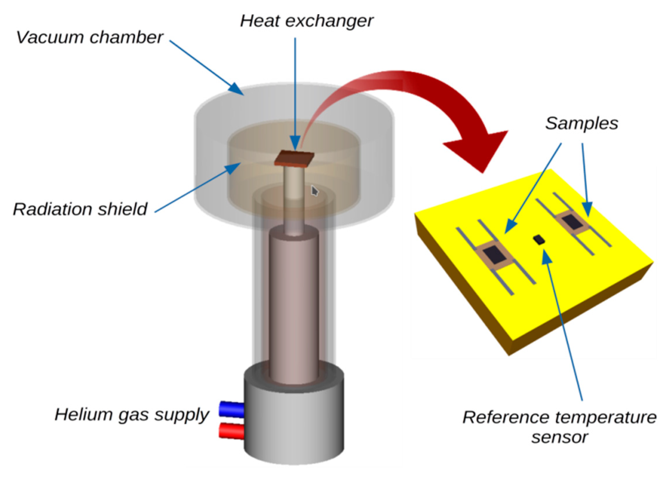Sensors 20 02134 g004