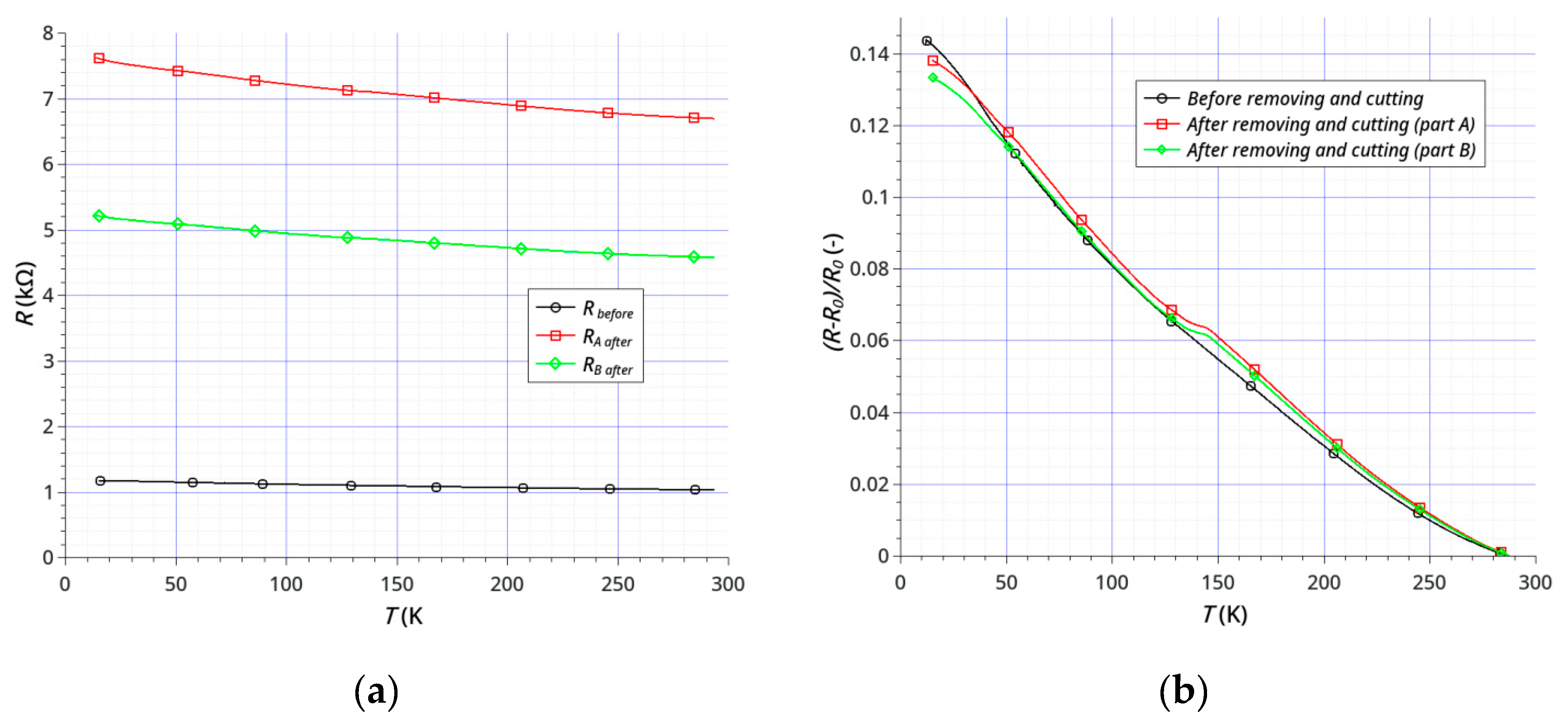 Sensors 20 02134 g009