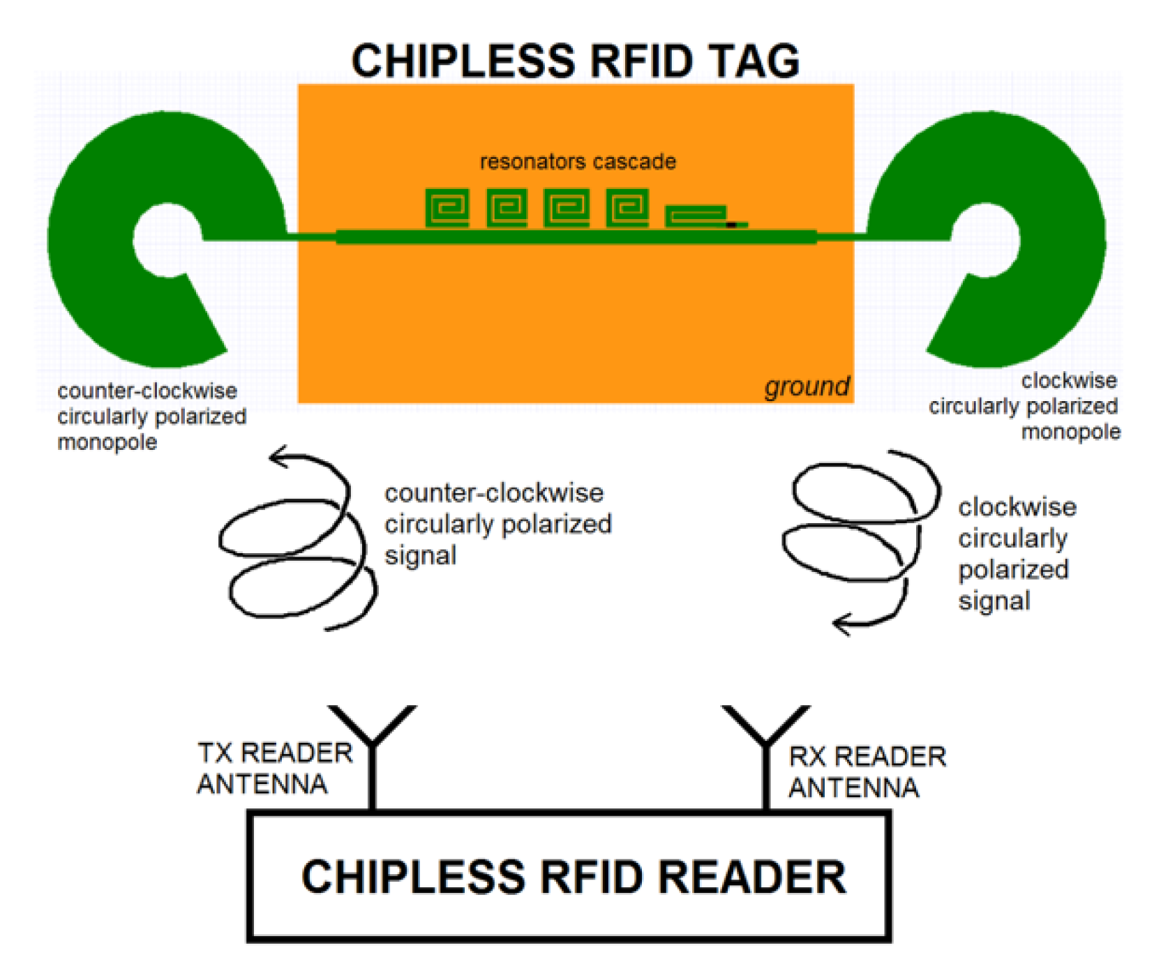 Sensors 20 02135 g008 Sensors 20 02135 g008