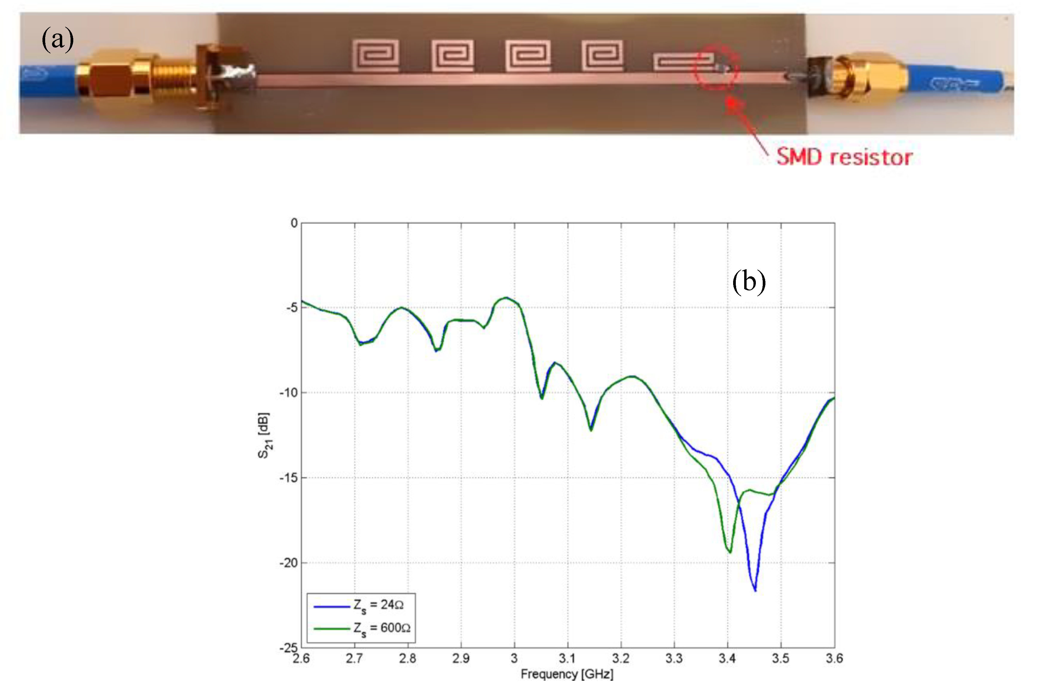 Sensors 20 02135 g011 Sensors 20 02135 g011