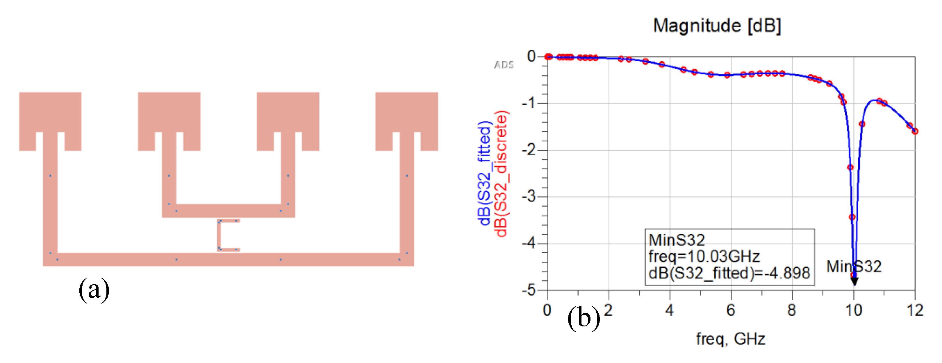 Sensors 20 02135 g012 Sensors 20 02135 g012