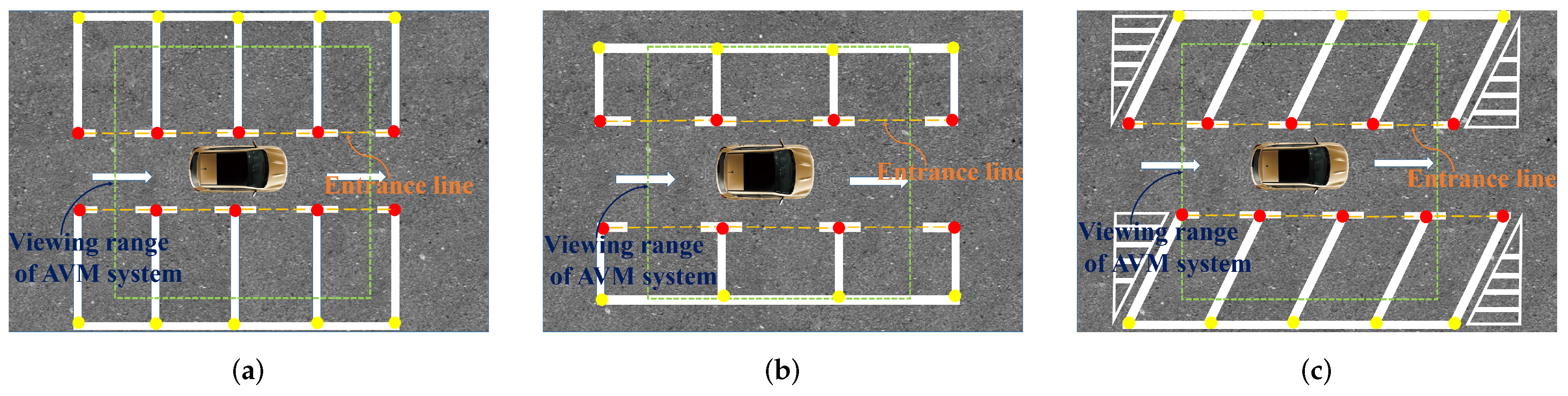 Sensors 20 02138 g001
