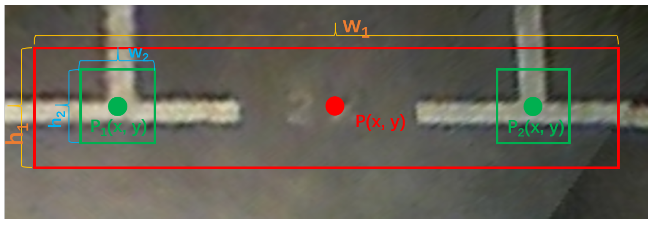 Sensors 20 02138 g004