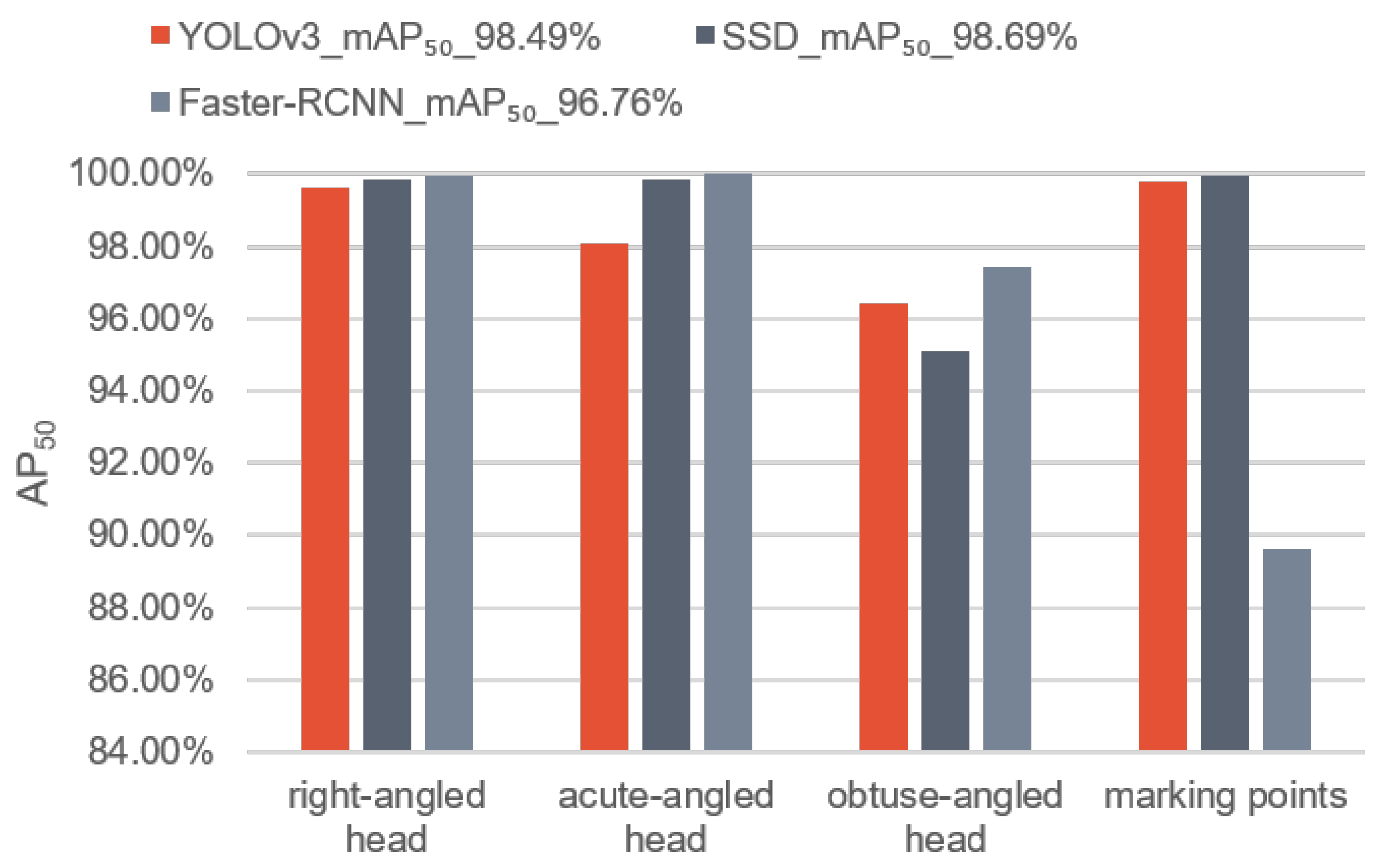 Sensors 20 02138 g011