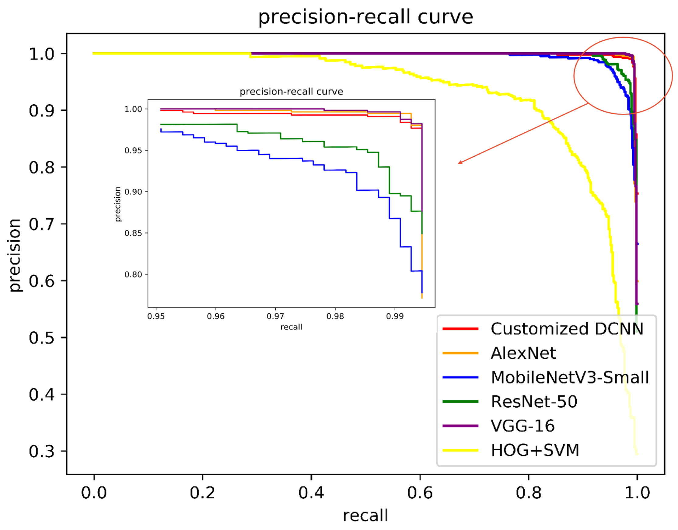 Sensors 20 02138 g014
