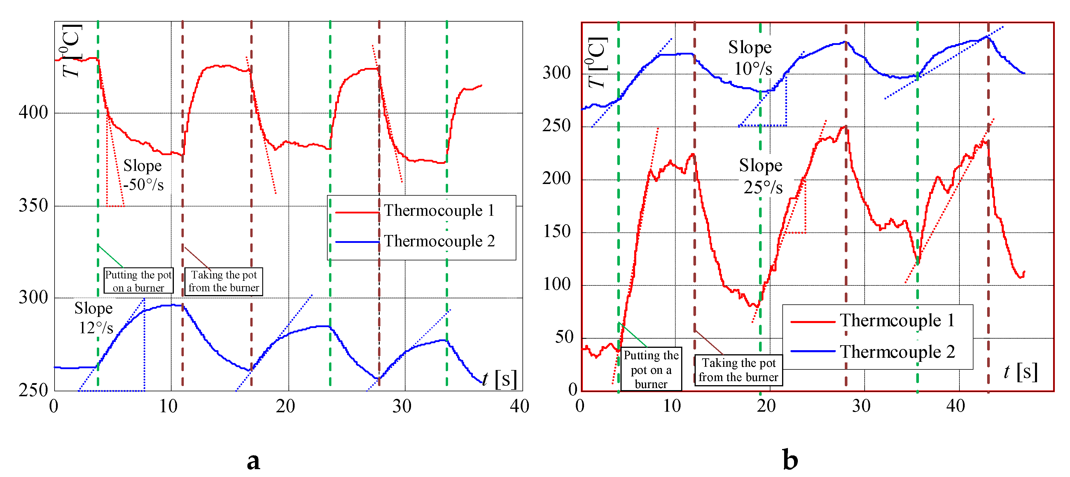 Sensors 20 02139 g005
