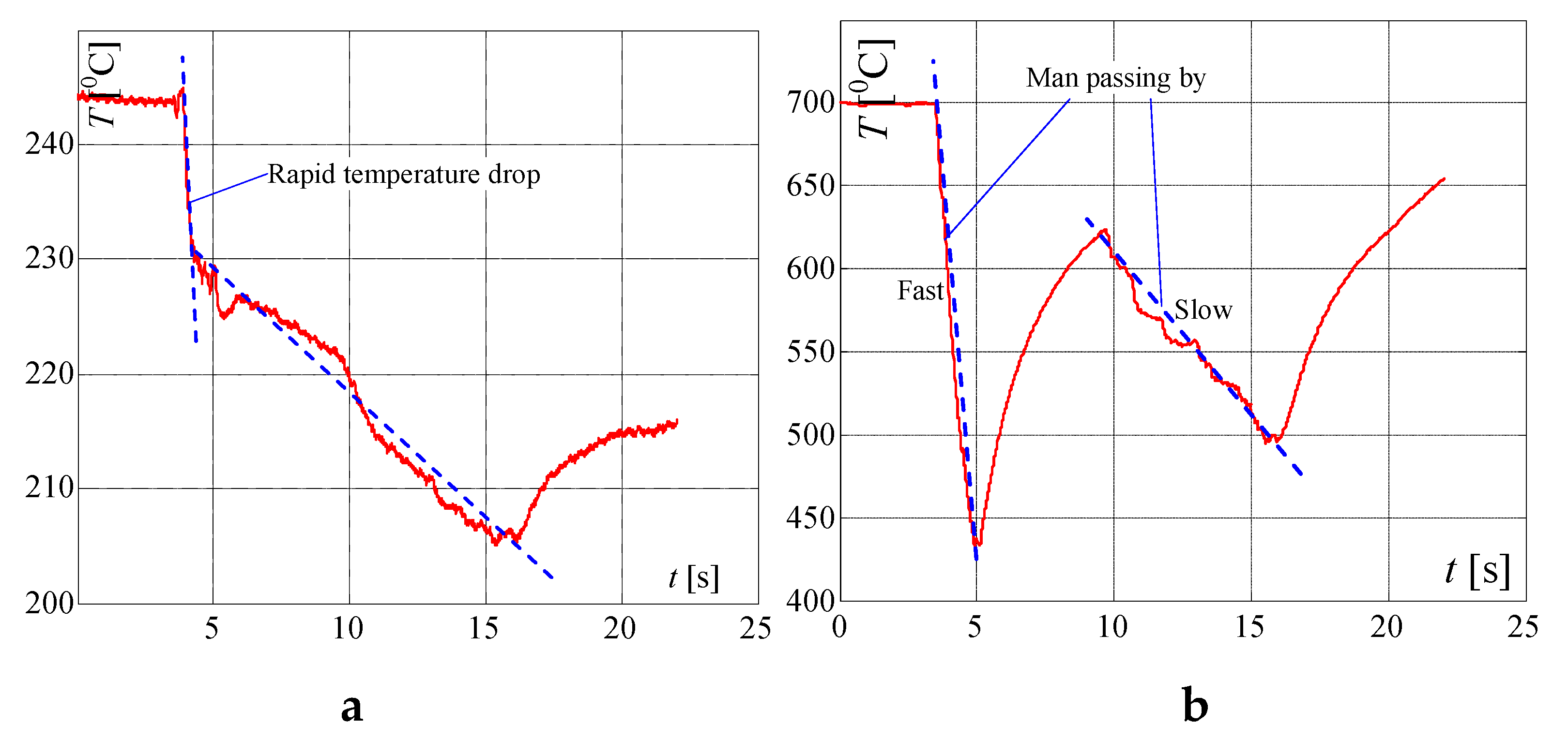Sensors 20 02139 g006