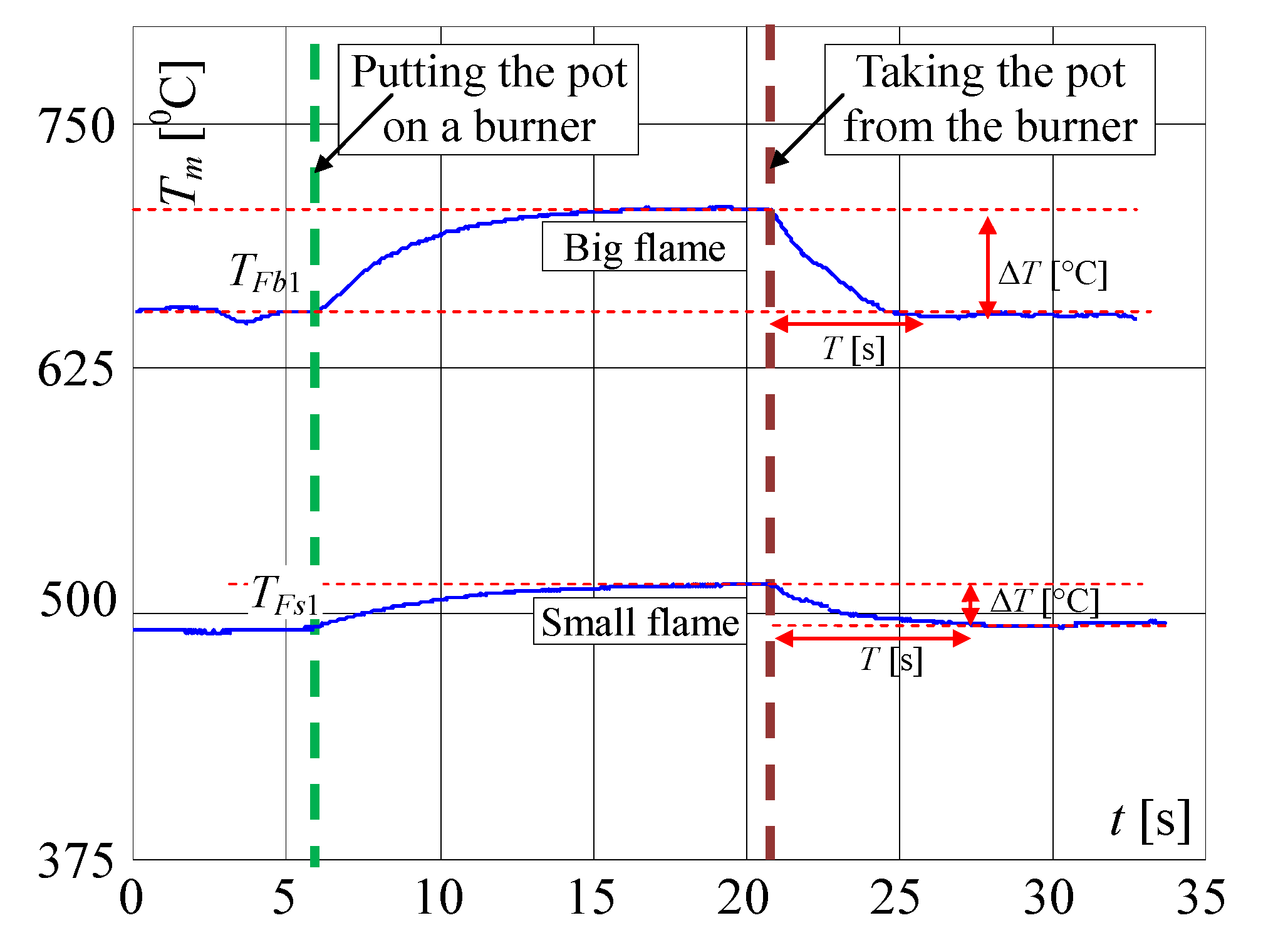 Sensors 20 02139 g007